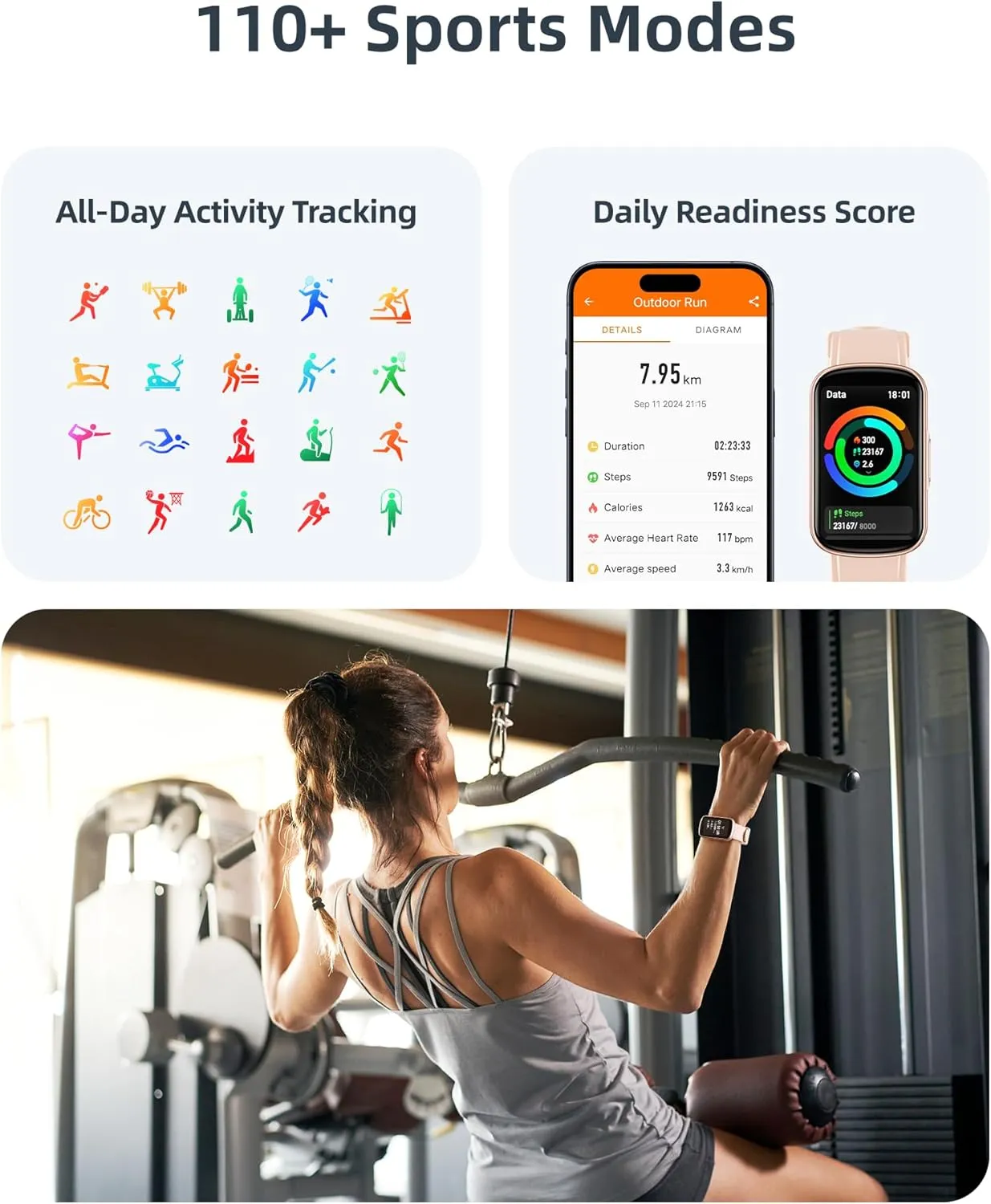 Parsonver Fitness Tracker with Step Counter/Calories/Stopwatch, Health Activity Tracker with Heart Rate Sleep Monitor, IP68 Waterproof Smart Watch 110  Sport Modes Pedometer Watch for Women, Rose Gold