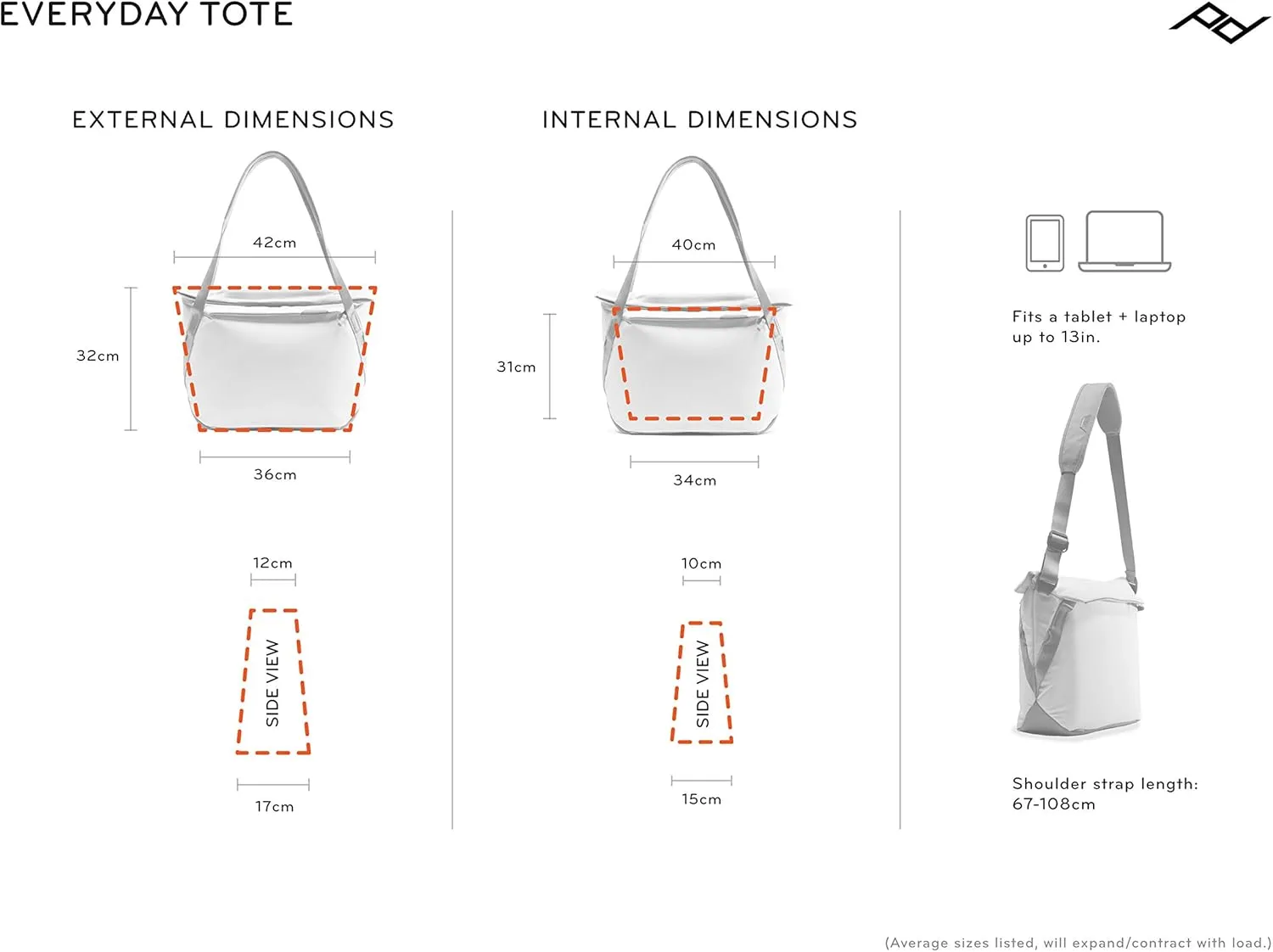Peak Design Everyday Tote 15L