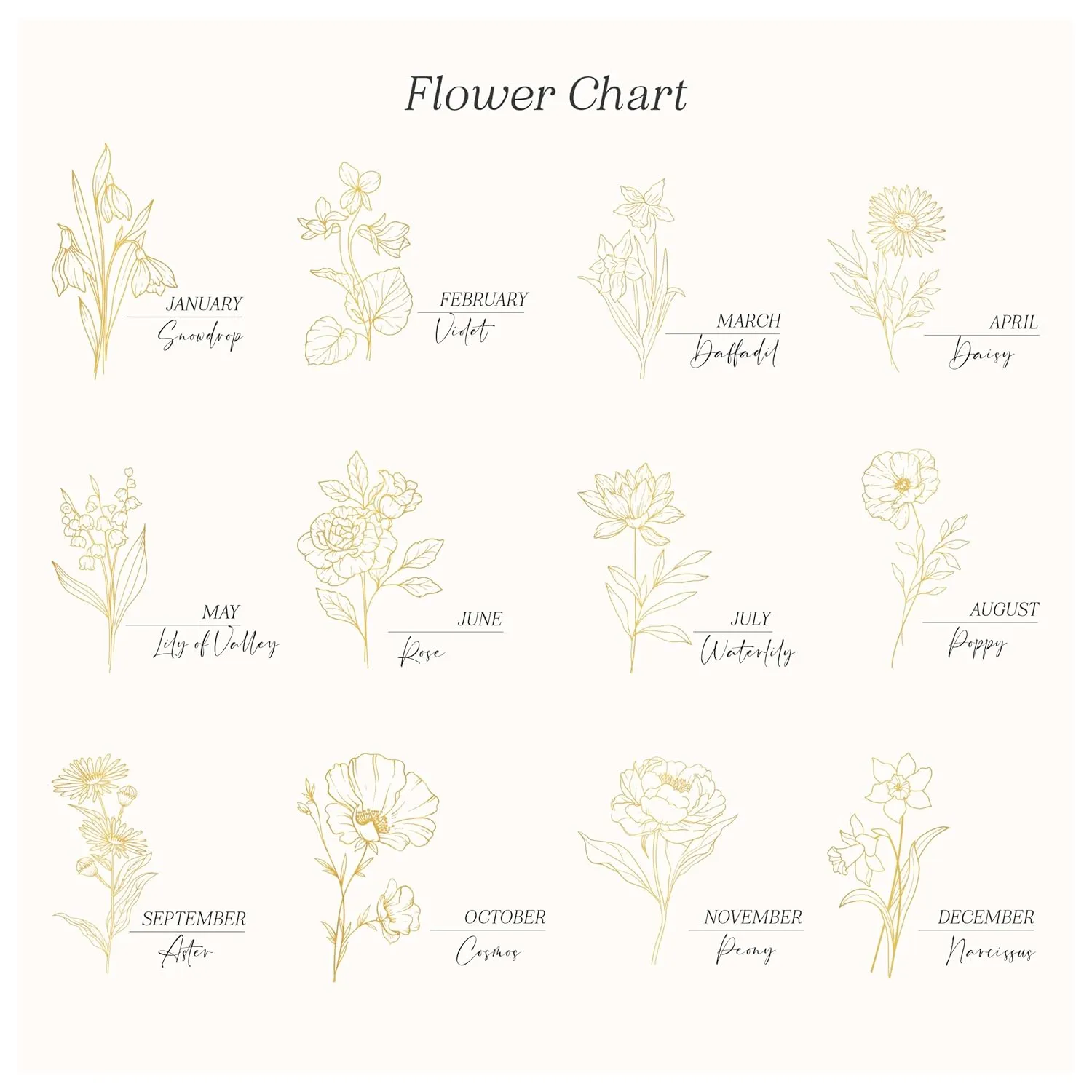 Personalized Gifts for Women, Personalized Purse with Birth Flower and Name Acrylic Clear and Golden Frame Clutch Bag, Birthday Gifts for Women Handbag with Removable Chain