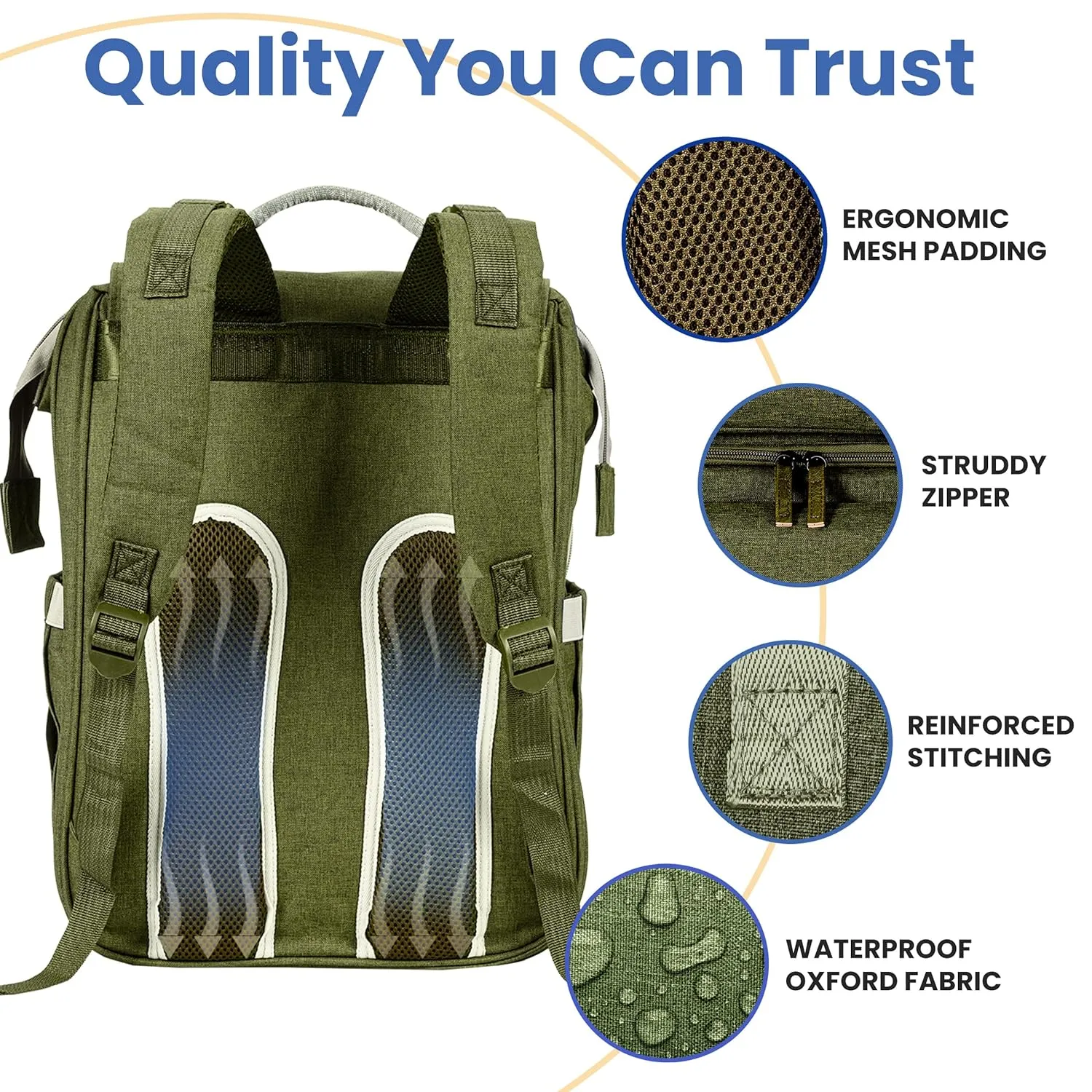 PILLANI Baby Diaper Bag Backpack - Large Bag for Boys & Girls - Diaper Backpack - Travel Diaper Bags with Changing Pad - Baby Registry Search Stuff & Shower Gifts - Newborn Essentials Must Haves Mom