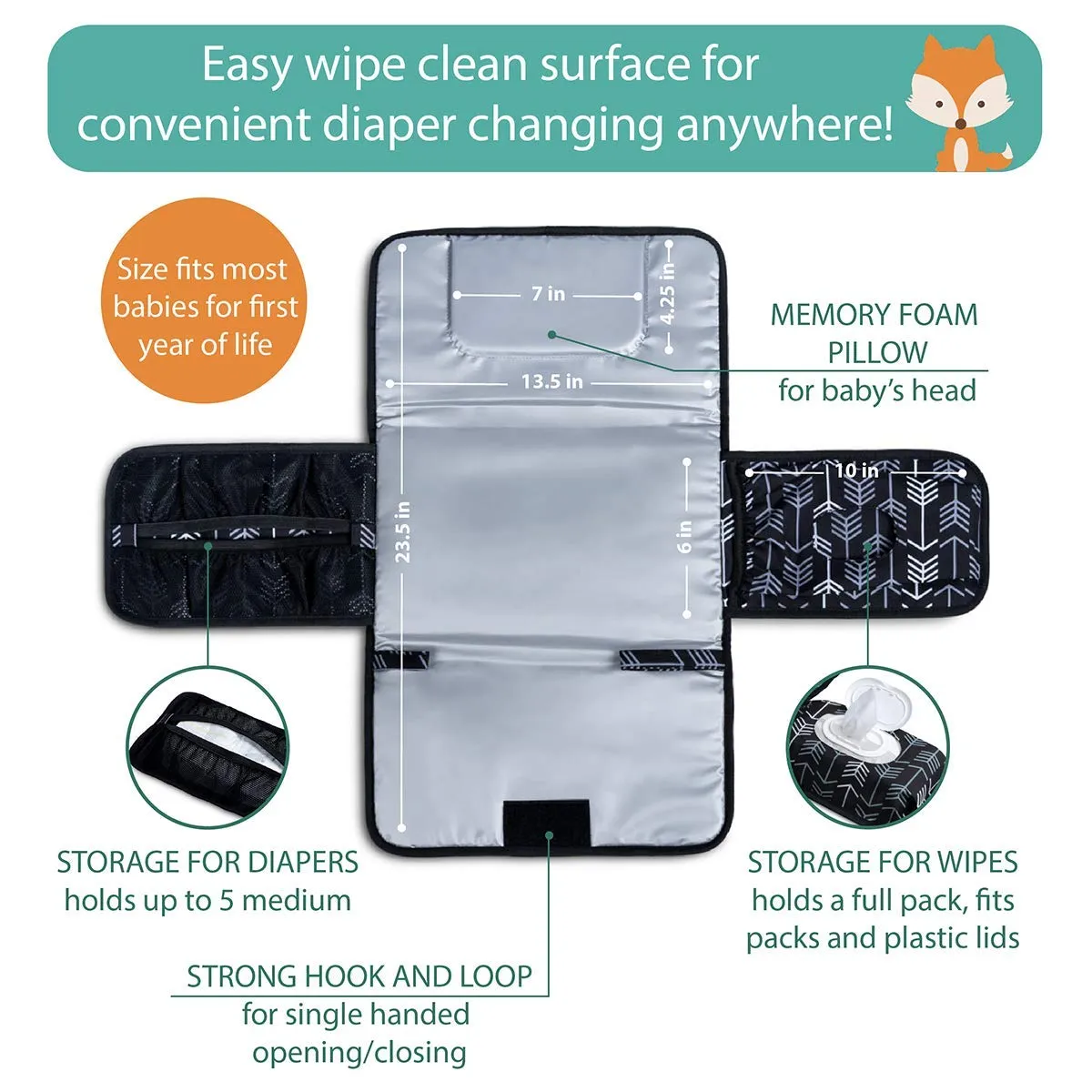 Portable Changing Pad - Waterproof Travel Baby Diaper Changing Pad, Mat Foldable, Wipes Pocket, Gifts