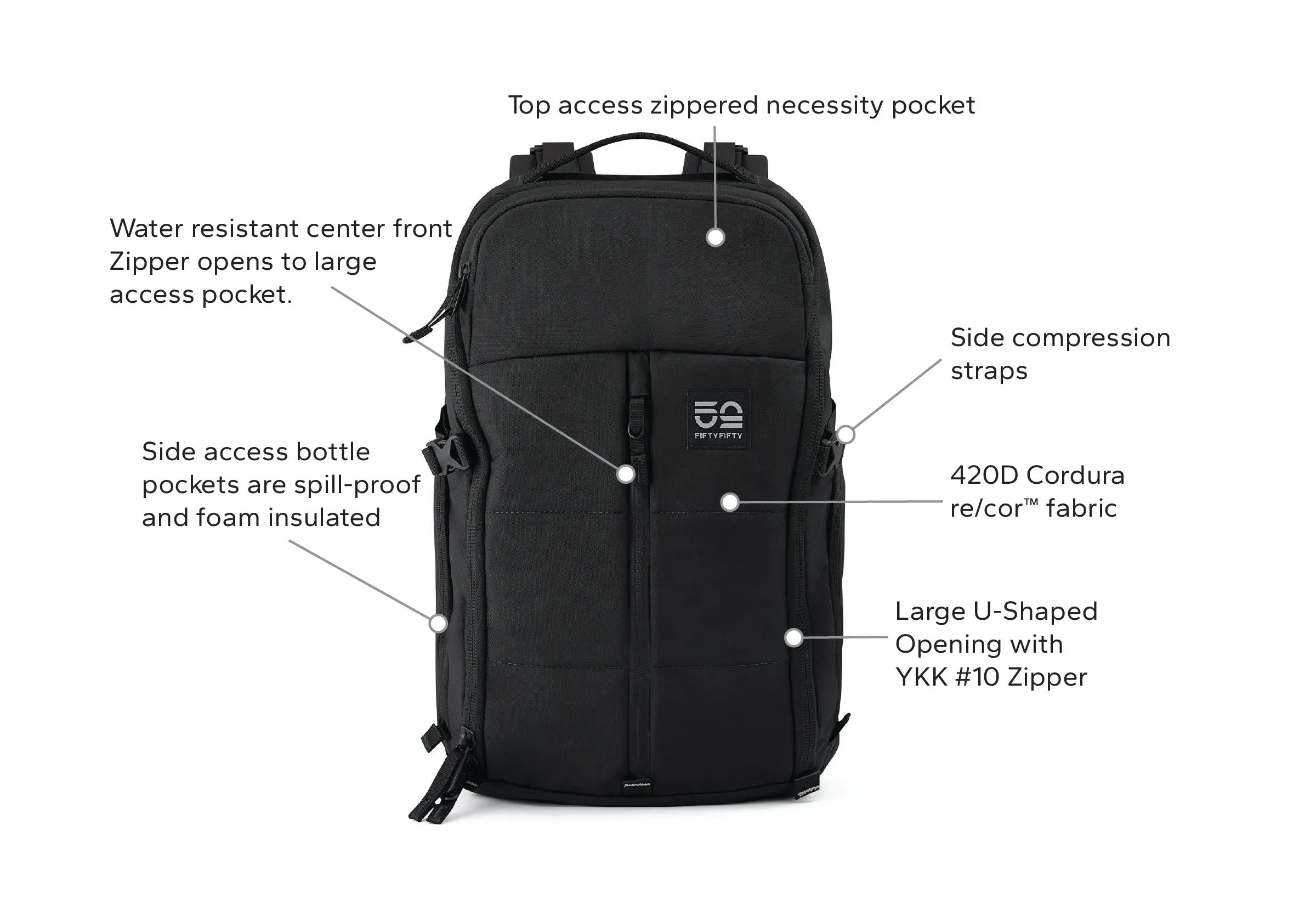 Ready 22L Dad Diaper Backpack