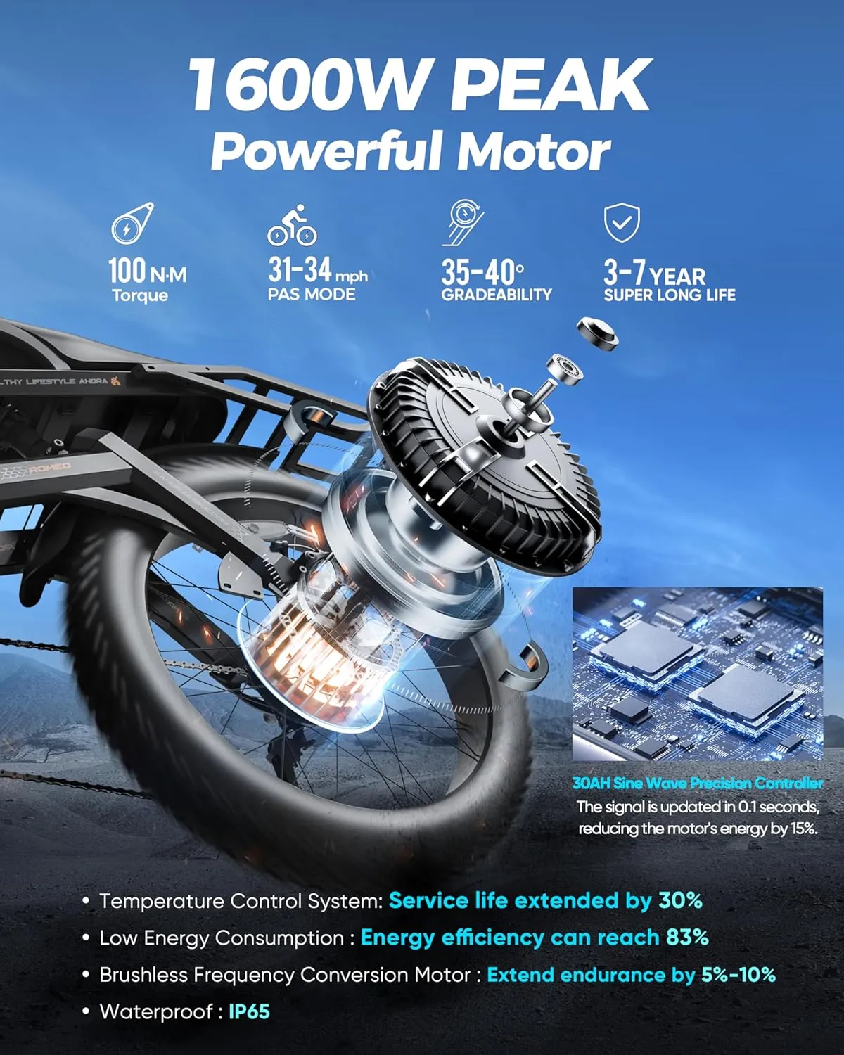 Romeo Pro-Ⅲ 50MPH Electirc Bike - [2025 Latest] 5000W Dual Motor 60V 80AH 250Miles Long Range Ebike for Adults, Air Full Suspension Electric Mountain Bike, 26" Fat Tire Off-Road E-Bicycle, UL2849