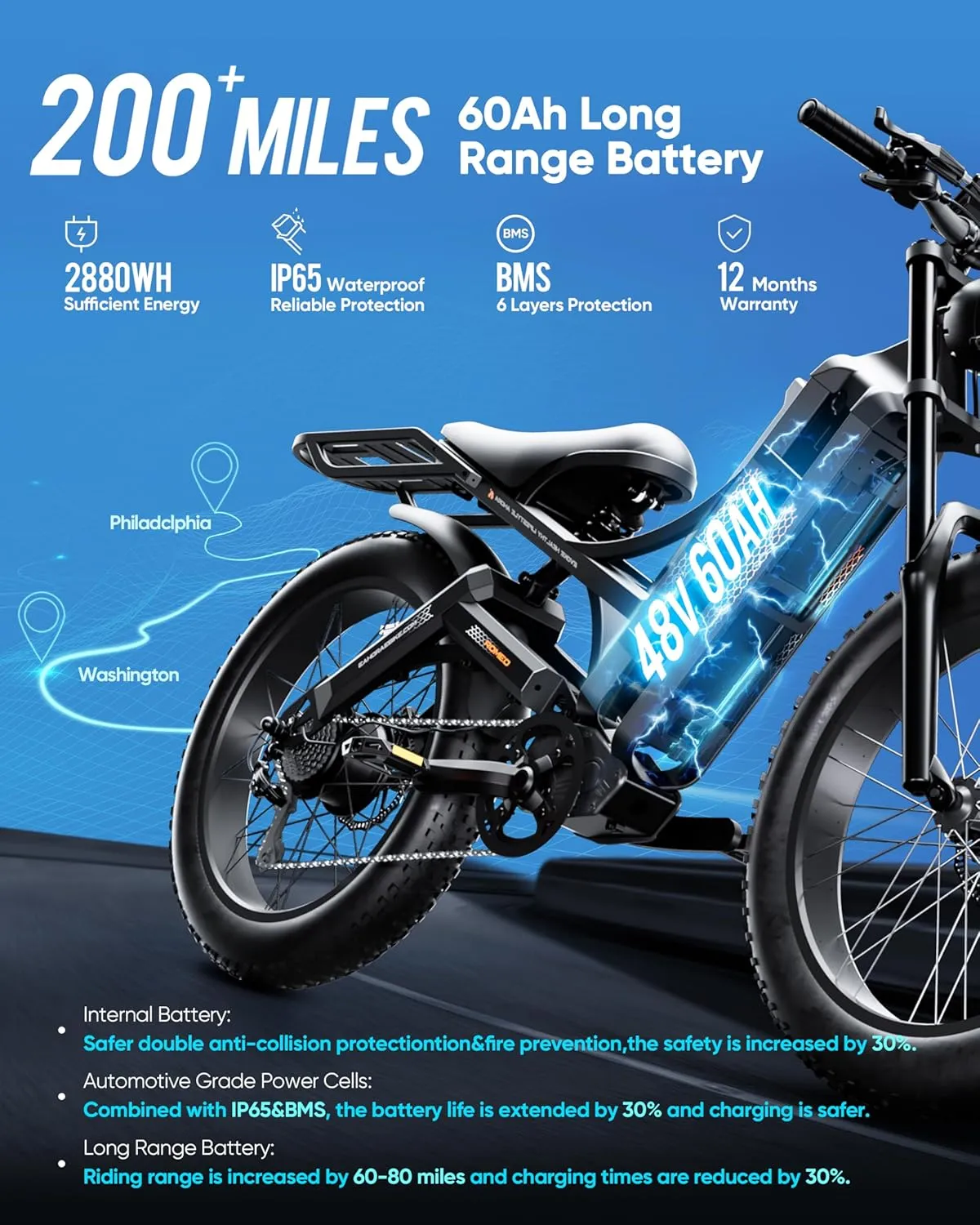 Romeo Pro-Ⅲ 50MPH Electirc Bike - [2025 Latest] 5000W Dual Motor 60V 80AH 250Miles Long Range Ebike for Adults, Air Full Suspension Electric Mountain Bike, 26" Fat Tire Off-Road E-Bicycle, UL2849