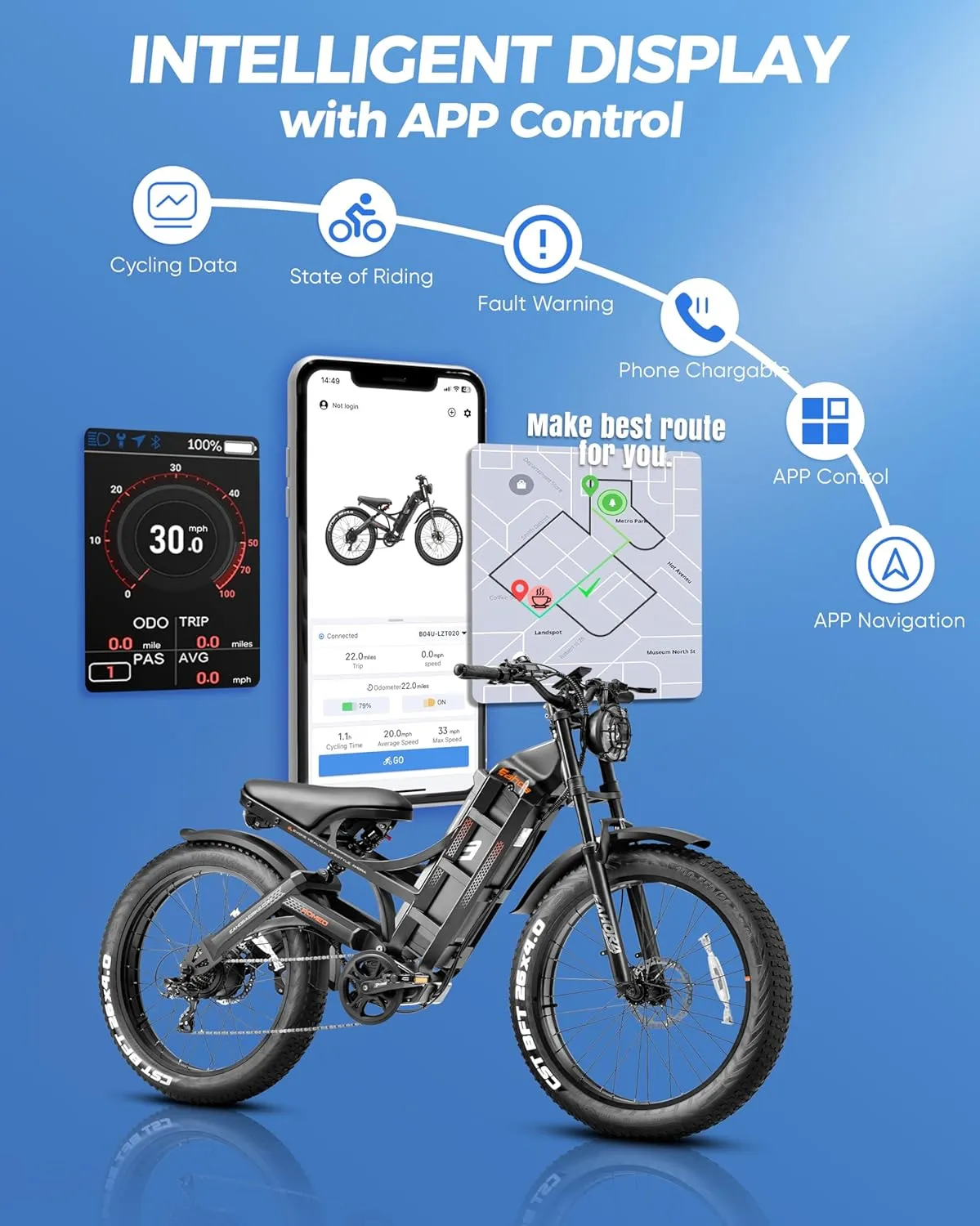 Romeo Pro-Ⅲ 50MPH Electirc Bike - [2025 Latest] 5000W Dual Motor 60V 80AH 250Miles Long Range Ebike for Adults, Air Full Suspension Electric Mountain Bike, 26" Fat Tire Off-Road E-Bicycle, UL2849