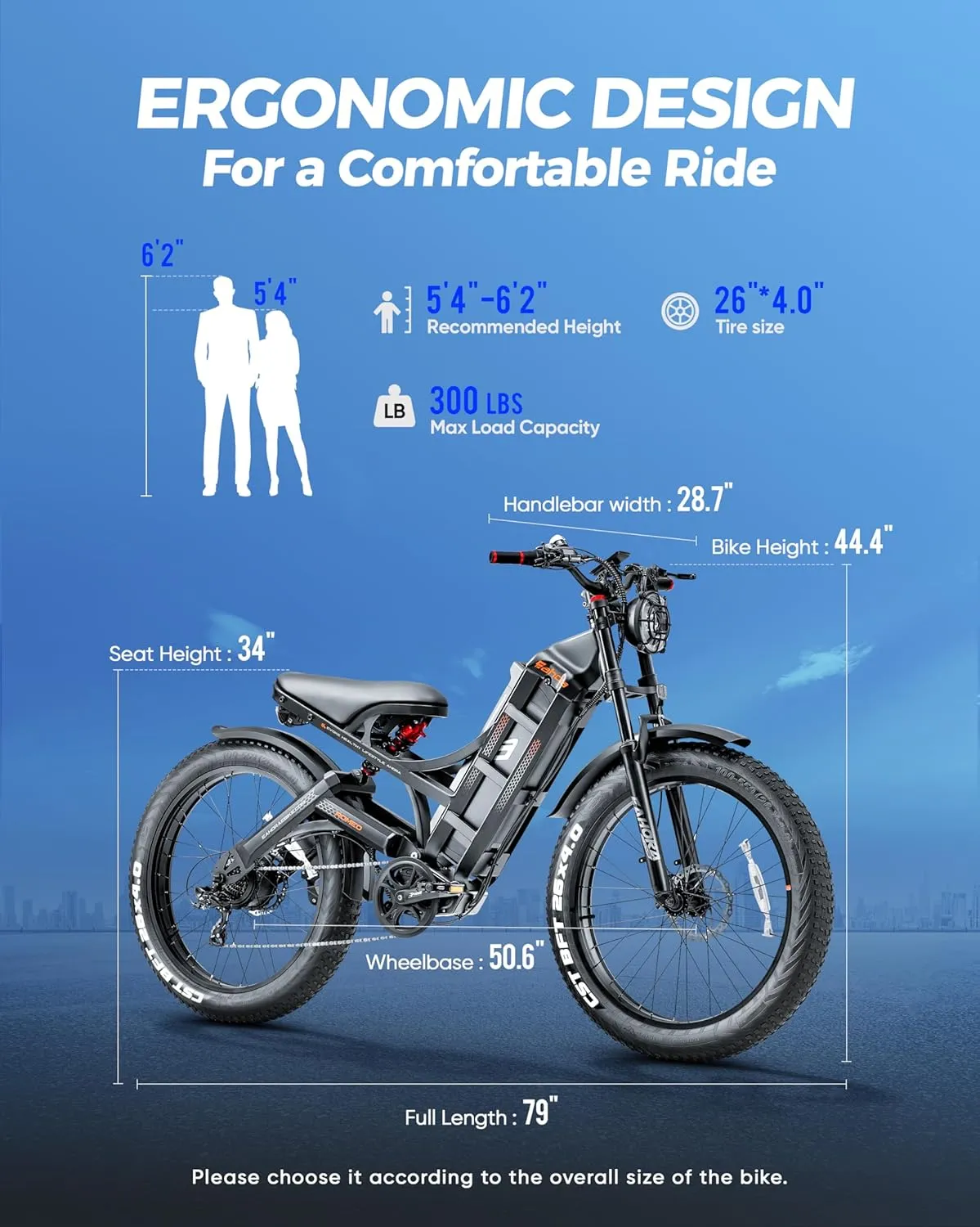 Romeo Pro-Ⅲ 50MPH Electirc Bike - [2025 Latest] 5000W Dual Motor 60V 80AH 250Miles Long Range Ebike for Adults, Air Full Suspension Electric Mountain Bike, 26" Fat Tire Off-Road E-Bicycle, UL2849