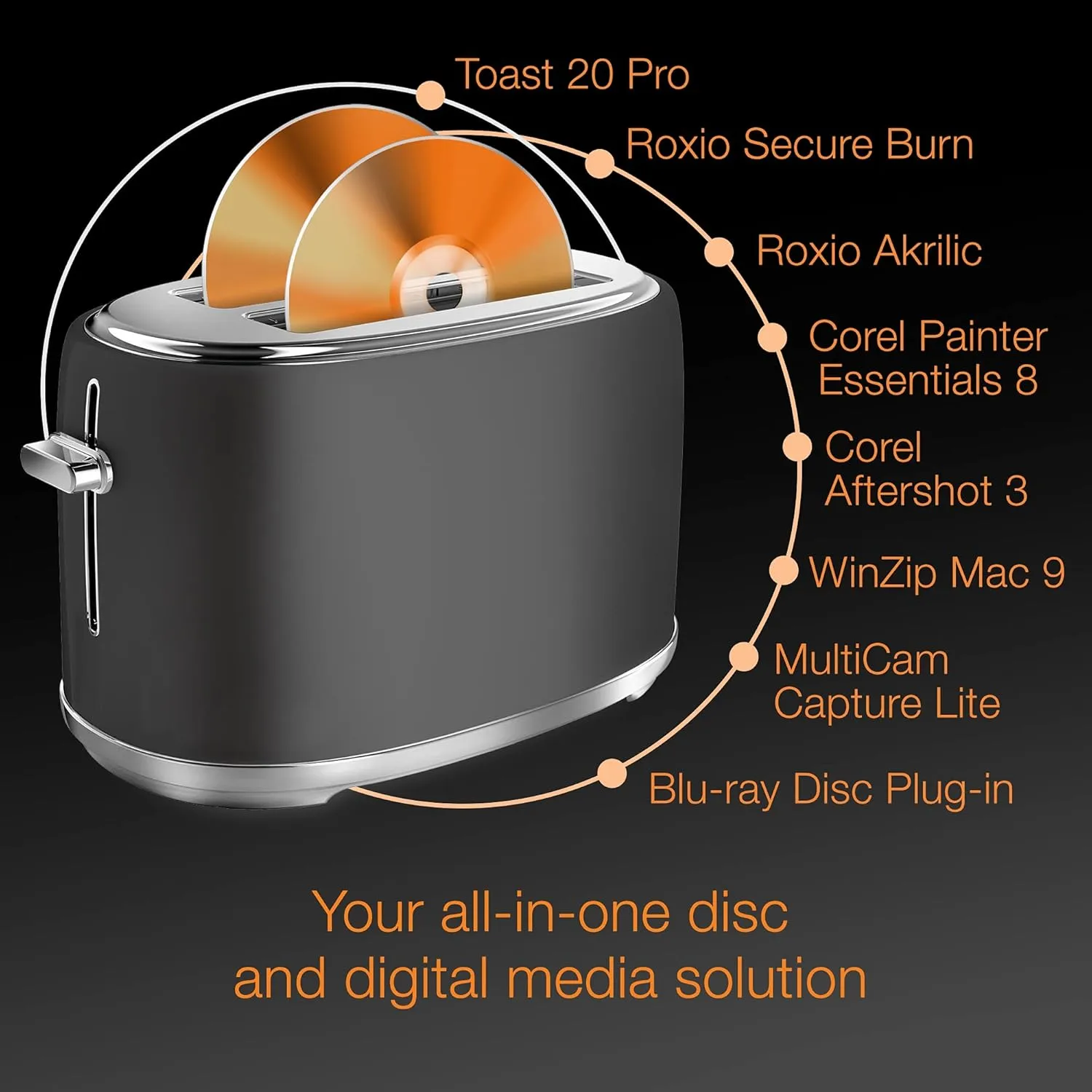 Roxio Toast 20 Pro | CD, DVD & Blu-ray Burner for Mac | Digital Media Management & Creativity Software Suite [Mac Disc]