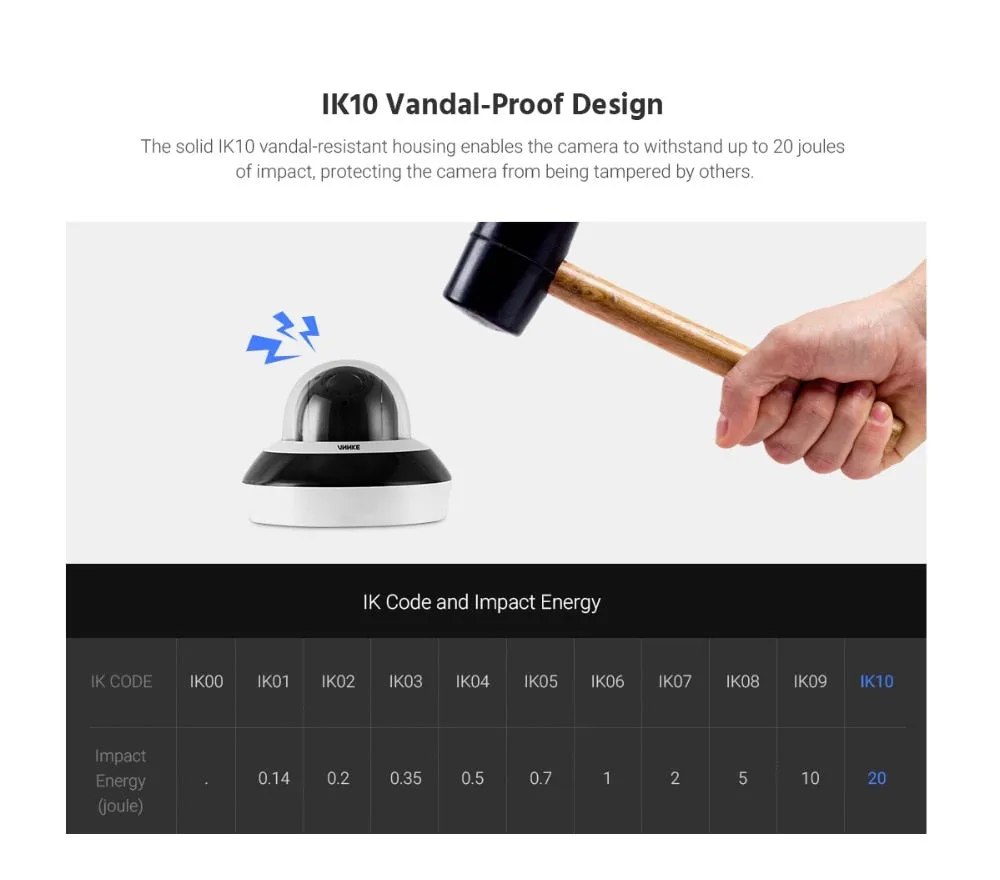 Security Camera 4X Optical Zoom AI Detection