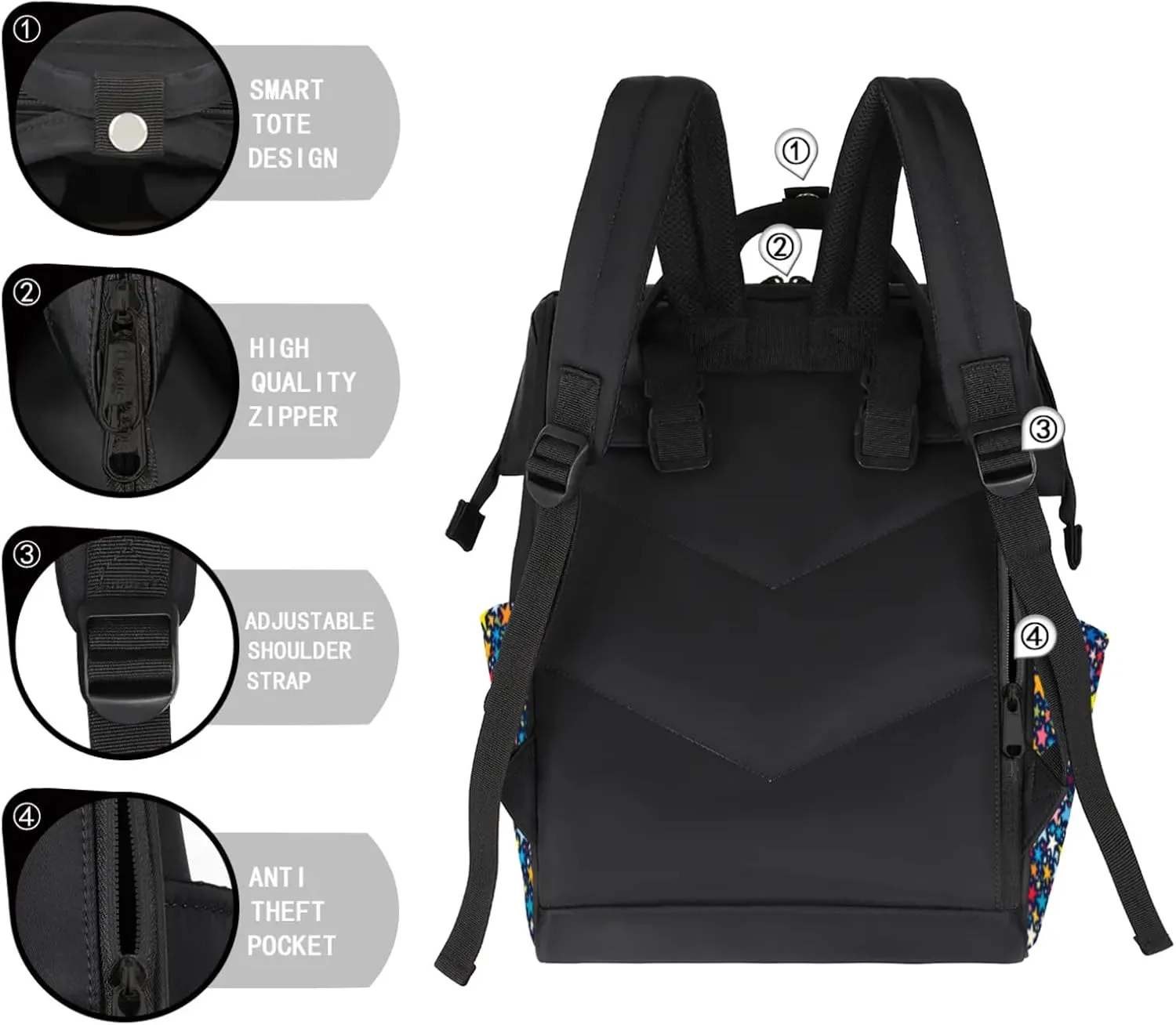 Shooting Star Spectacle Double Shoulder Mommy Bag for Women, Polyester Large Capacity Diaper Backpack with Multi Pockets, Waterproof Adjustable Straps Diaper Bag for Moms Dads, 11''×7''×15.7''