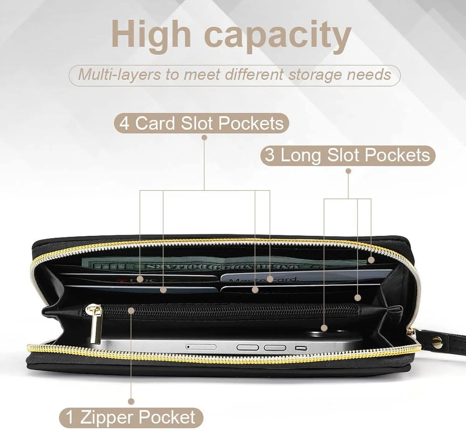 Slim Wallet for Women Men Leather Wallet,Black And White Painting Credit Card Holder Clutch Purses for Women, Available in Multiple Styles