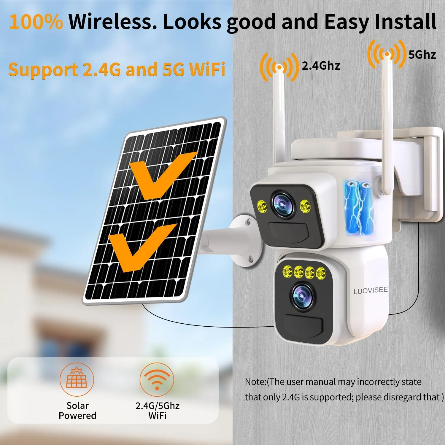 Solar Security Cameras Outdoor Wireless,2.4G/5G WiFi Cameras for Home Security, Dual Lens PTZ Motion Zone,2-Way Audio,Night Vision,Weatherproof,SD/Cloud Storage