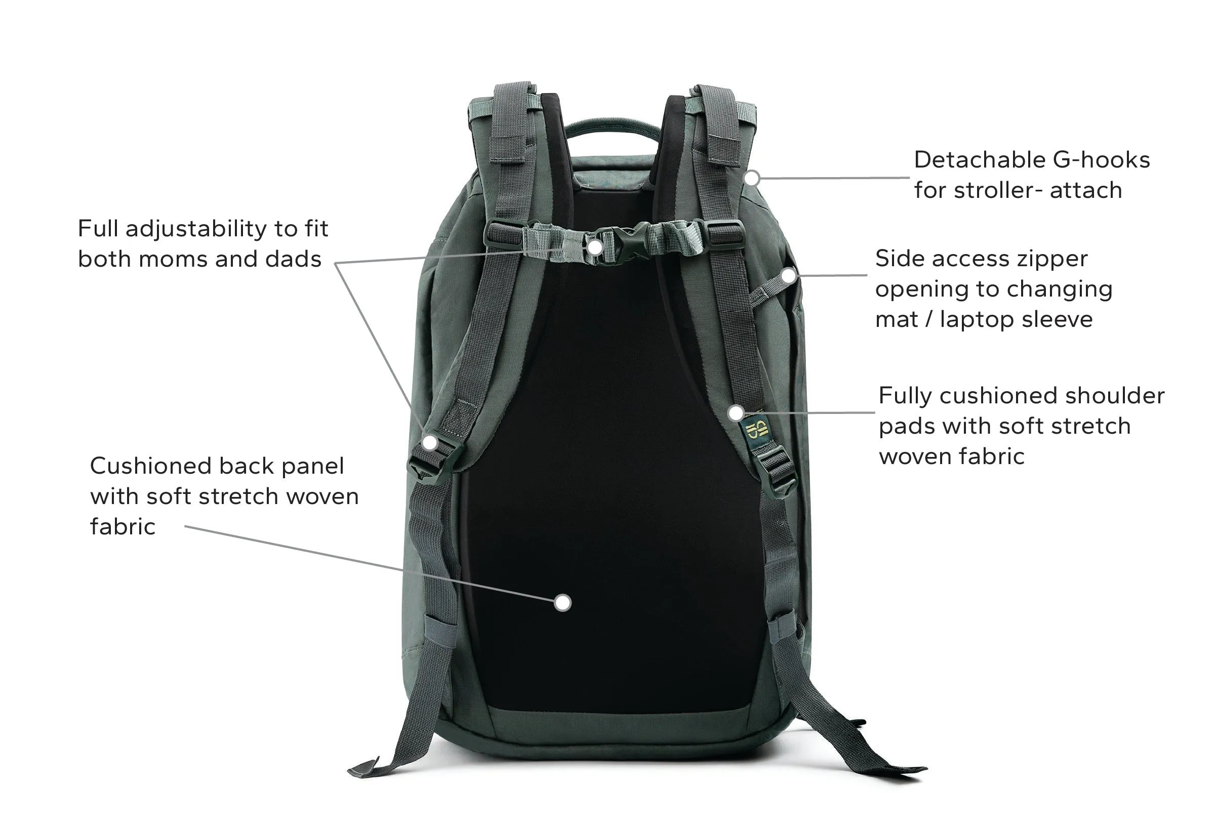 Steady 26L Travel Diaper Backpack