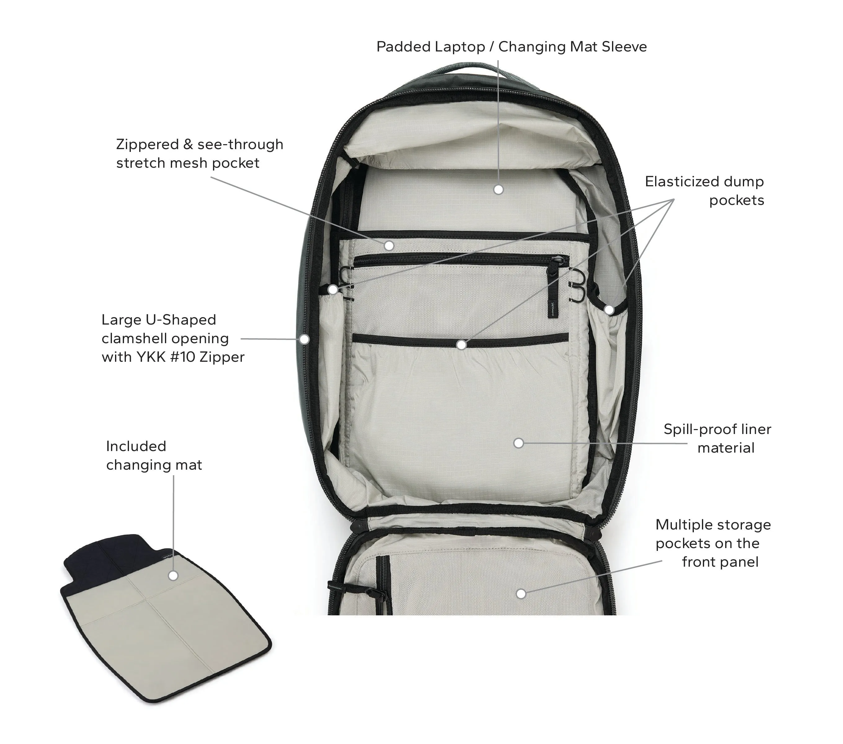 Steady 26L Travel Diaper Backpack