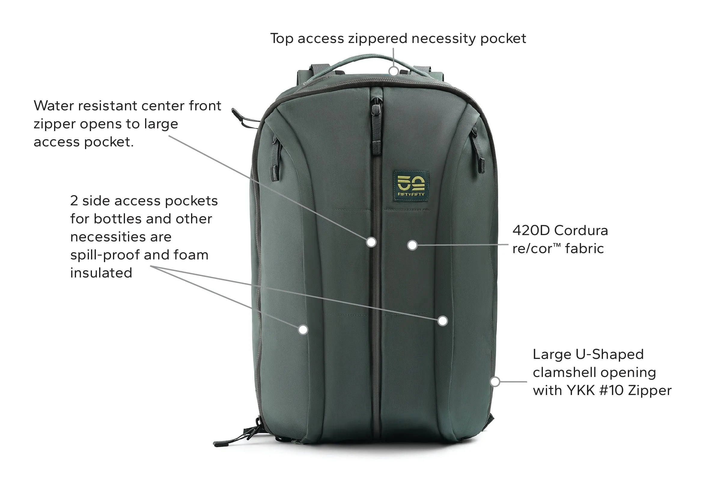 Steady 26L Travel Diaper Backpack