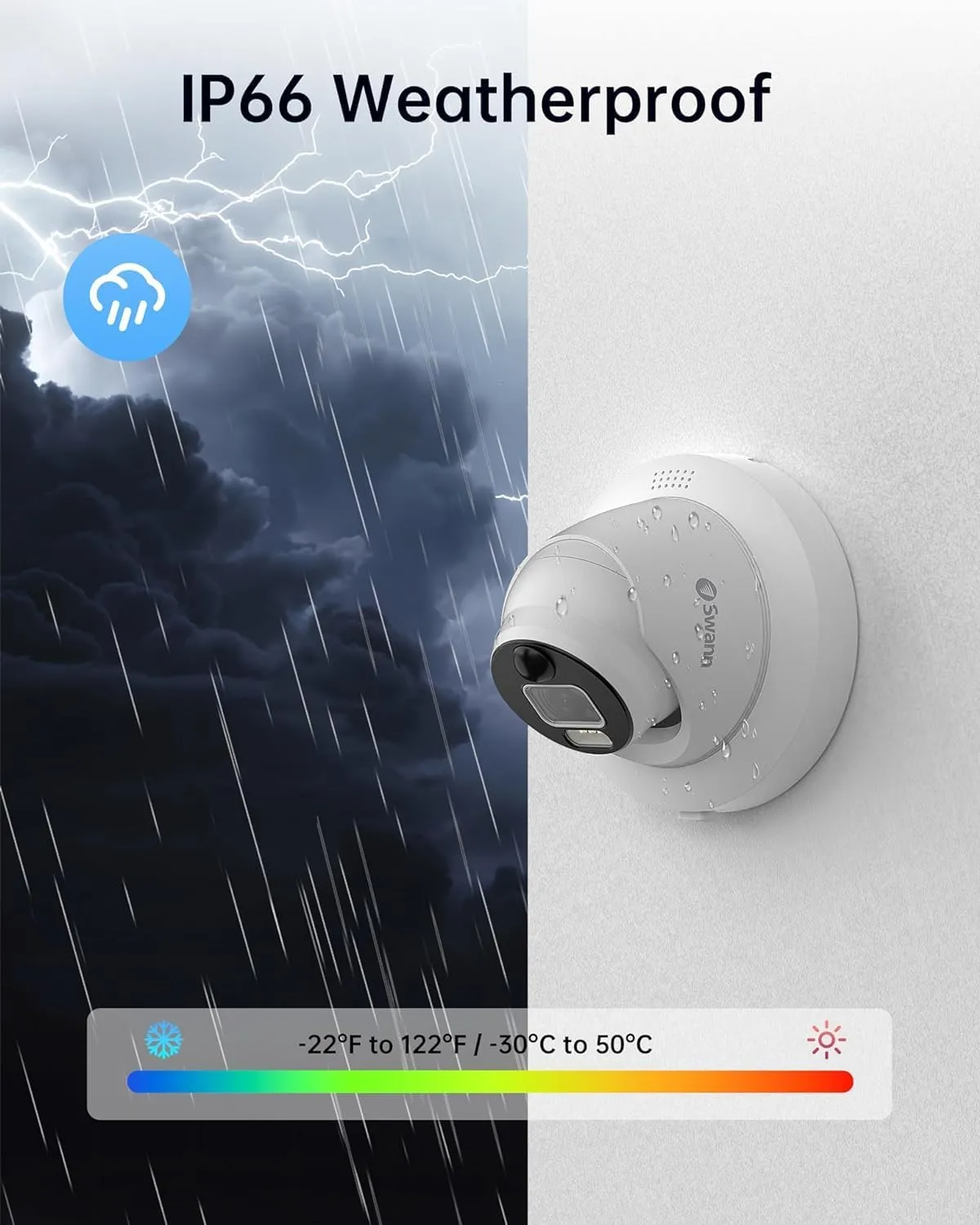 Swann 1080p HD Security Camera System White, 8-Ch DVR with 1TB HDD, 8 Indoor/Outdoor Wired Dome Cameras, 24/7 Home Surveillance, Color Night Vision, Weatherproof, True Detect