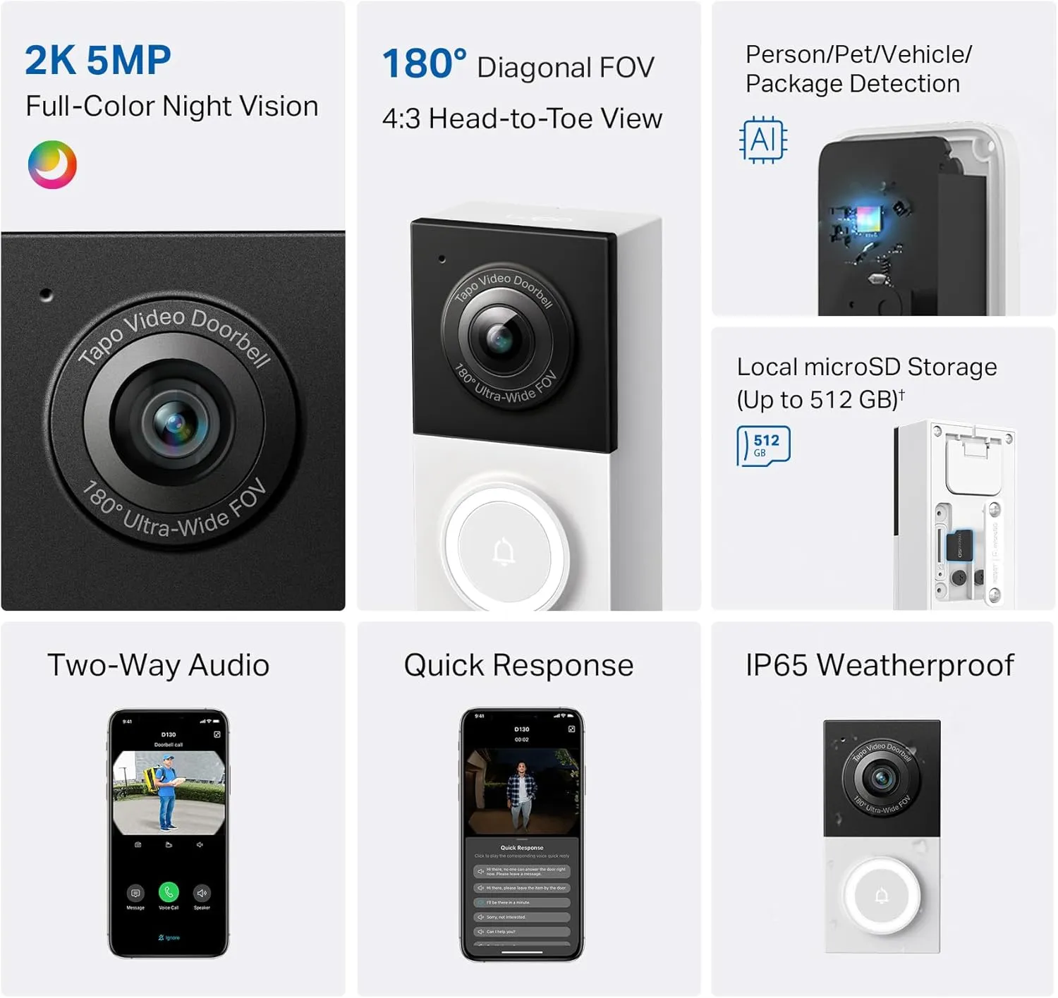 Tapo TP-Link Smart Video Doorbell Camera Wired, 2K 5MP, Color Night Vision, 180° Ultra-Wide FOV, 2-Way Audio, Free AI Detection, Cloud & SD Card Storage, Works w/Alexa & Google Home, D130