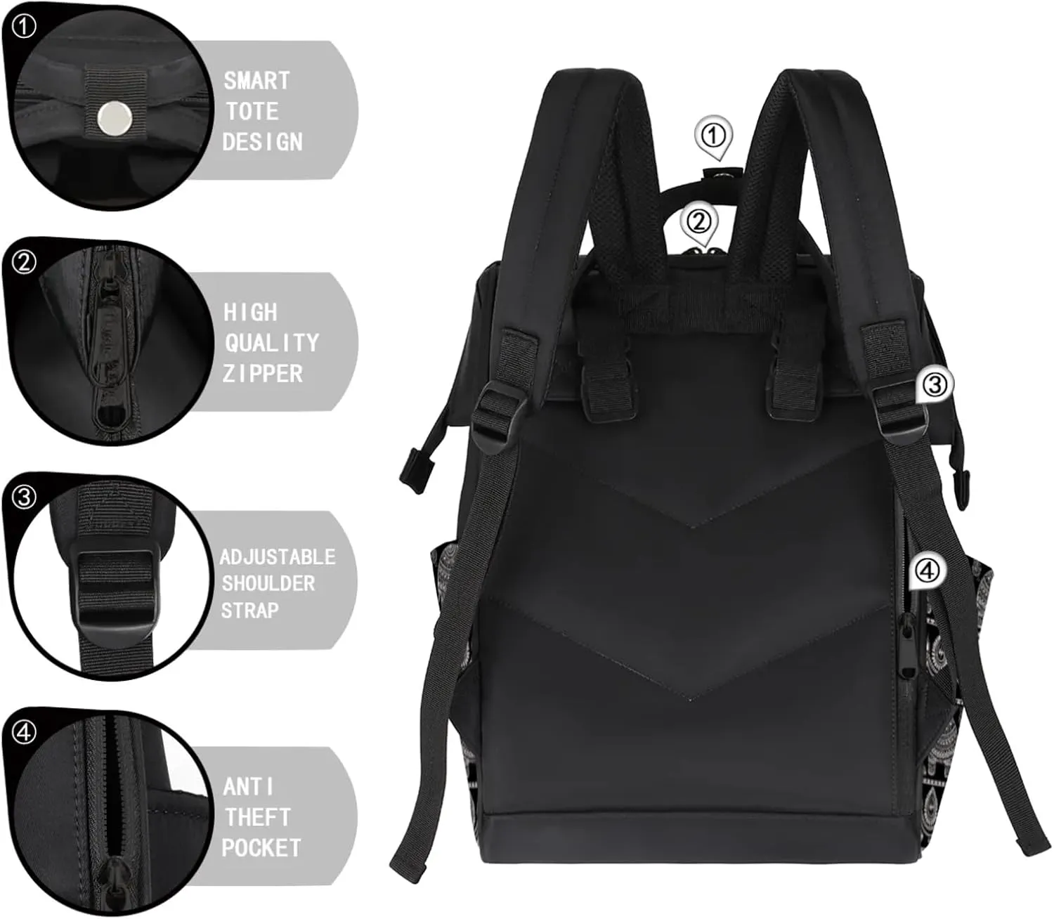 Tavisto Black White Elephant Double Shoulder Mommy Bag for Women, Polyester Large Capacity Diaper Backpack with Multi Pockets, Waterproof Adjustable Straps Diaper Bag for Moms Dads, 11''×7''×15.7''