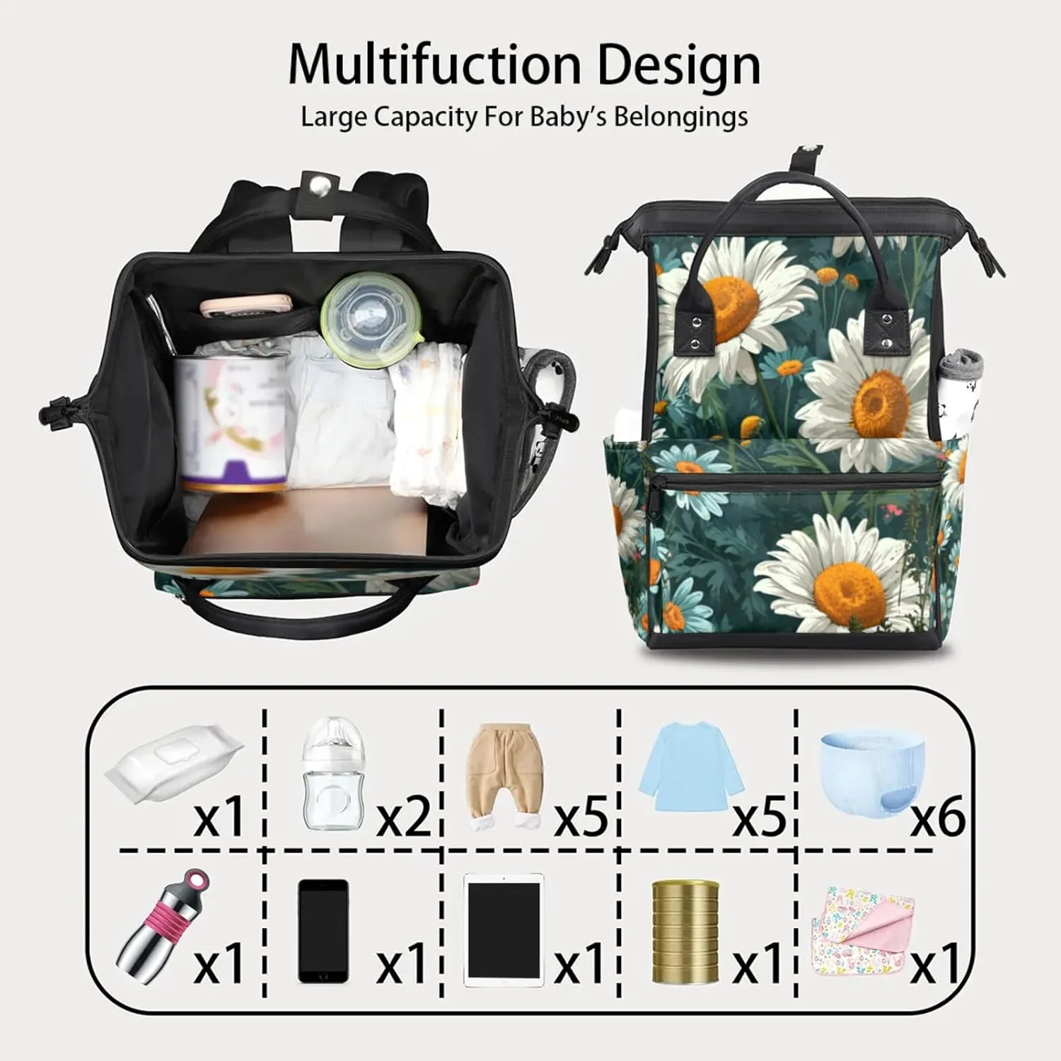 Tavisto Daisy Delight Pattern Double Shoulder Mommy Bag for Women, Polyester Large Capacity Diaper Backpack with Multi Pockets, Waterproof Adjustable Straps Diaper Bag for Moms Dads, 11''×7''×15.7''