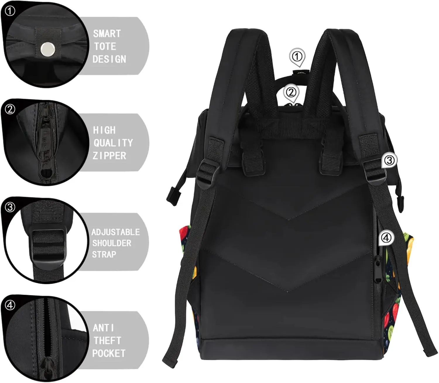 Tavisto Fruit Salad Double Shoulder Mommy Bag for Women, Polyester Large Capacity Diaper Backpack with Multi Pockets, Waterproof Adjustable Straps Diaper Bag for Moms Dads, 11''×7''×15.7''