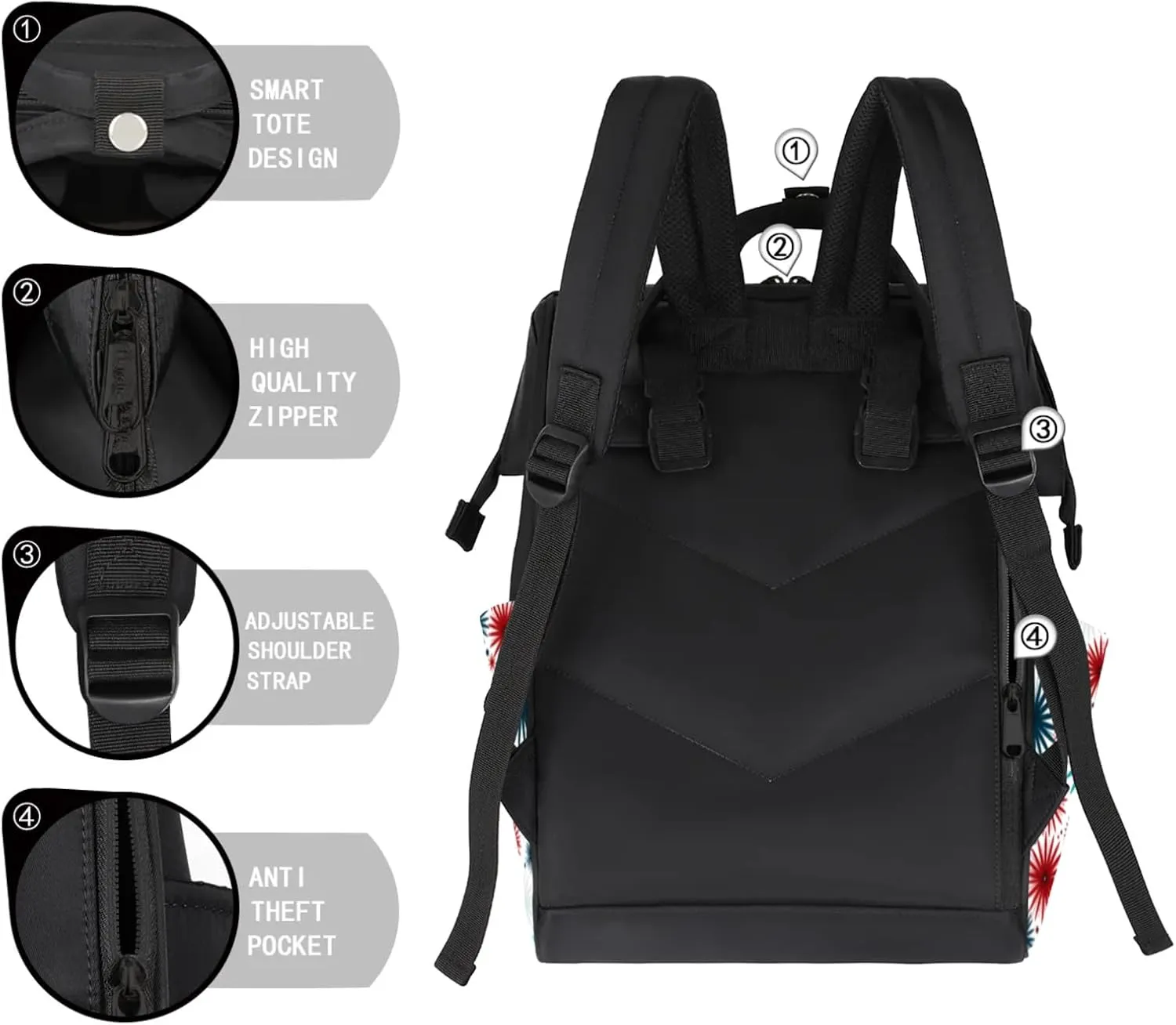 Tavisto Stars Celebration Double Shoulder Mommy Bag for Women, Polyester Large Capacity Diaper Backpack with Multi Pockets, Waterproof Adjustable Straps Diaper Bag for Moms Dads, 11''×7''×15.7''