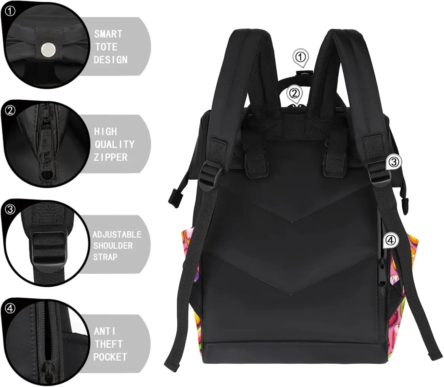 Tavisto Sweet Treats Double Shoulder Mommy Bag for Women, Polyester Large Capacity Diaper Backpack with Multi Pockets, Waterproof Adjustable Straps Diaper Bag for Moms Dads, 11''×7''×15.7''