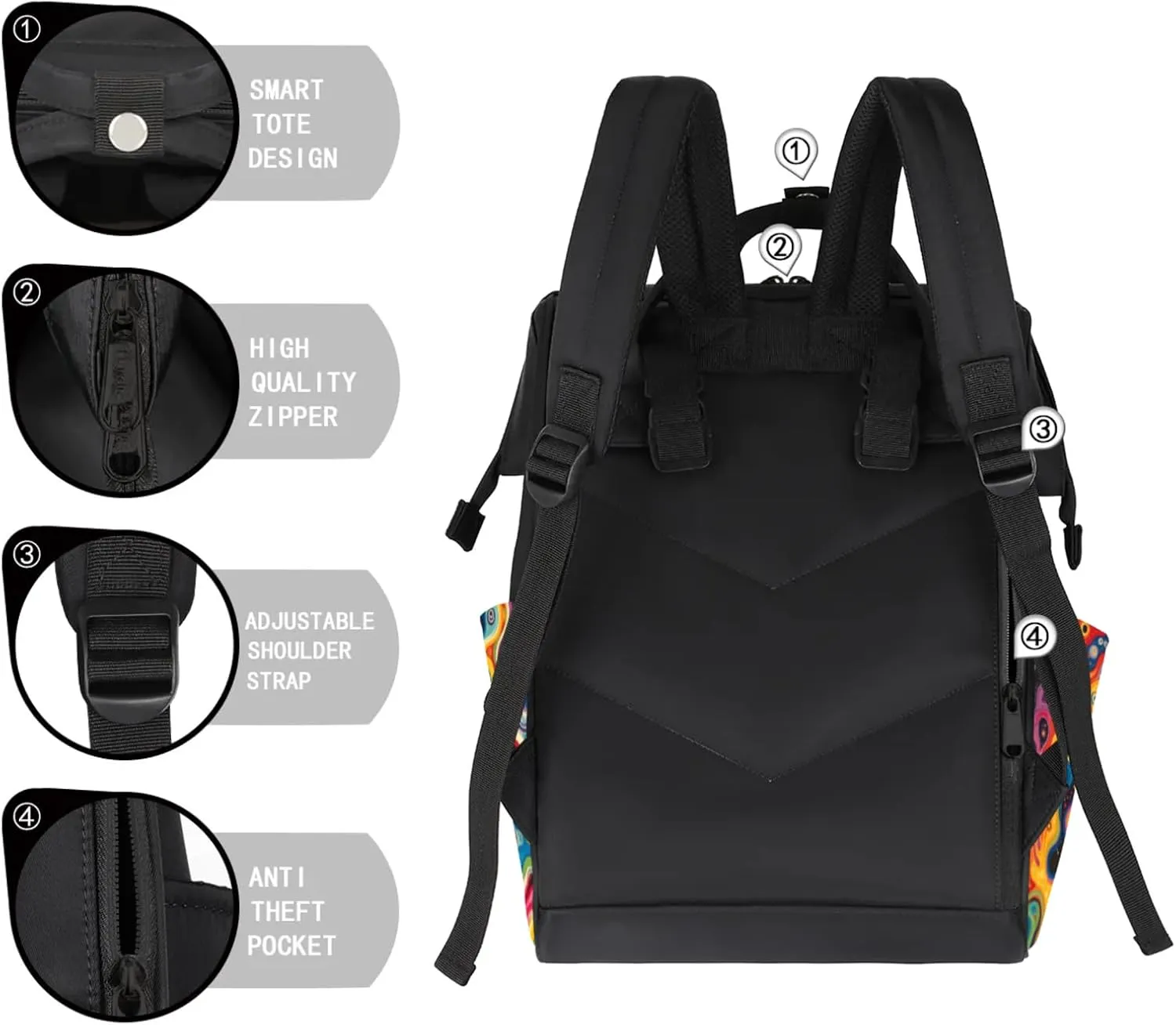Tavisto Whimsical Fluid Dreams Double Shoulder Mommy Bag for Women, Polyester Large Capacity Diaper Backpack with Multi Pockets, Waterproof Adjustable Straps Diaper Bag for Moms Dads, 11''×7''×15.7''