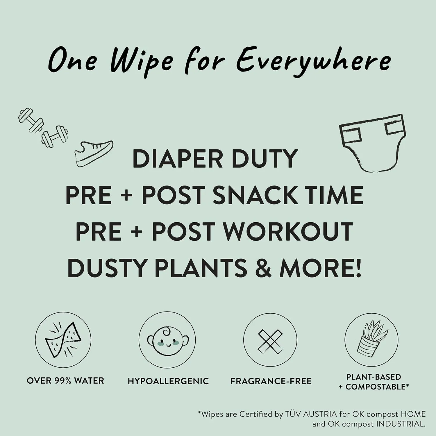 The Honest Company Clean Conscious Multi-Use Wipes | Hypoallergenic   Unscented for Sensitive Skin | Over 99% Water, Compostable, Plant Based, Baby Wipes | Pattern Play, 576 Count