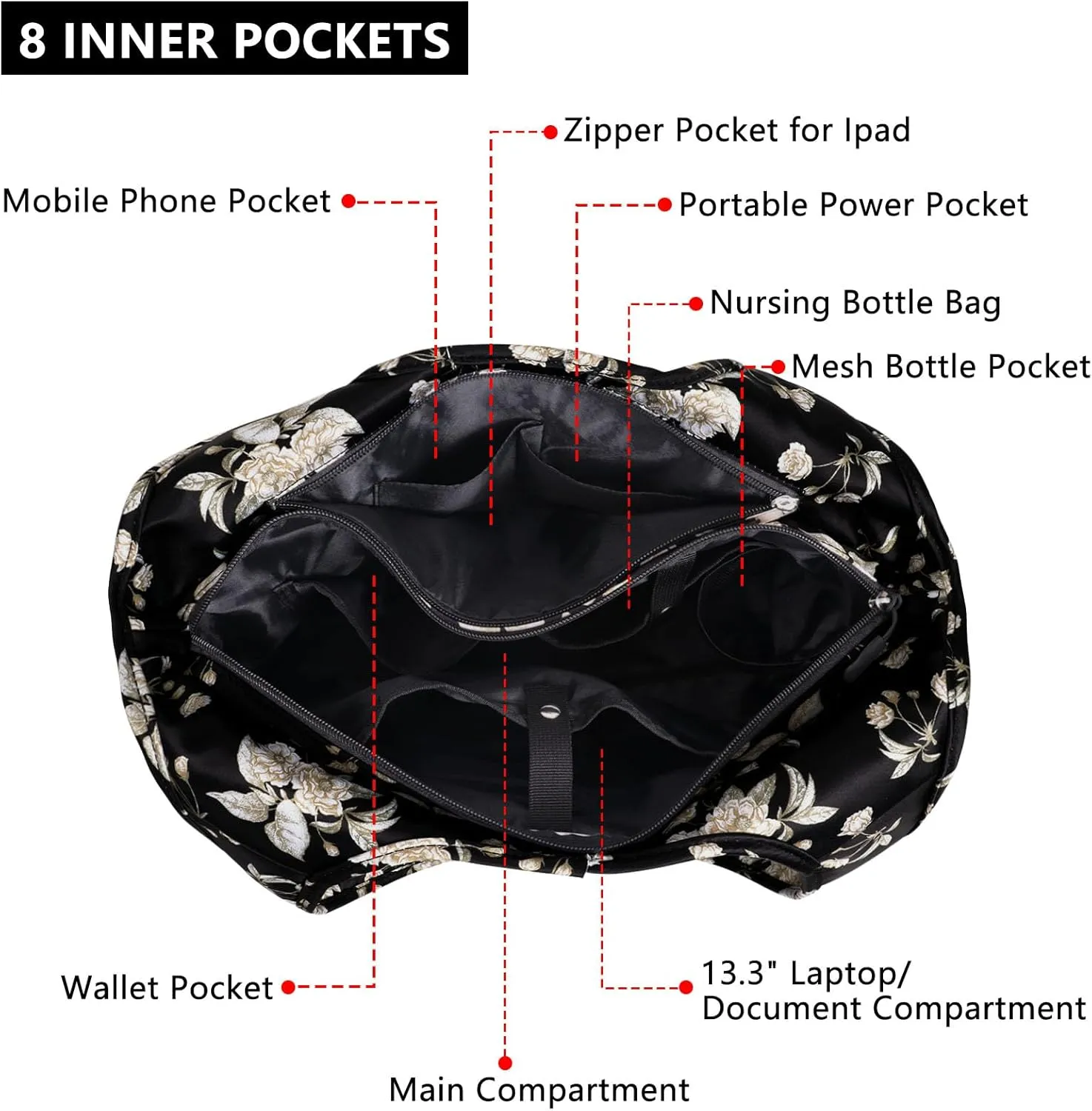Tote Bag for Women with Wet Umbrella Compartment 13.3” Laptop Sleeve Zipper Shoulder Purse for Work/Shopping/Nursing