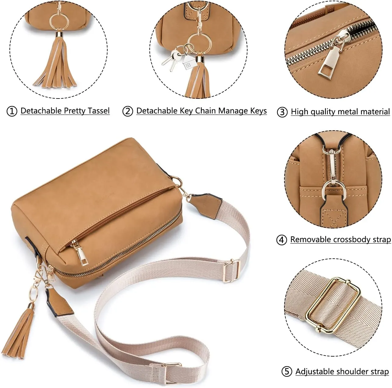 Triple Zip Small Crossbody Bag for women,Wide Strap Cell Phone Purse Shoulder Handbag Wallet with Credit Card Slots