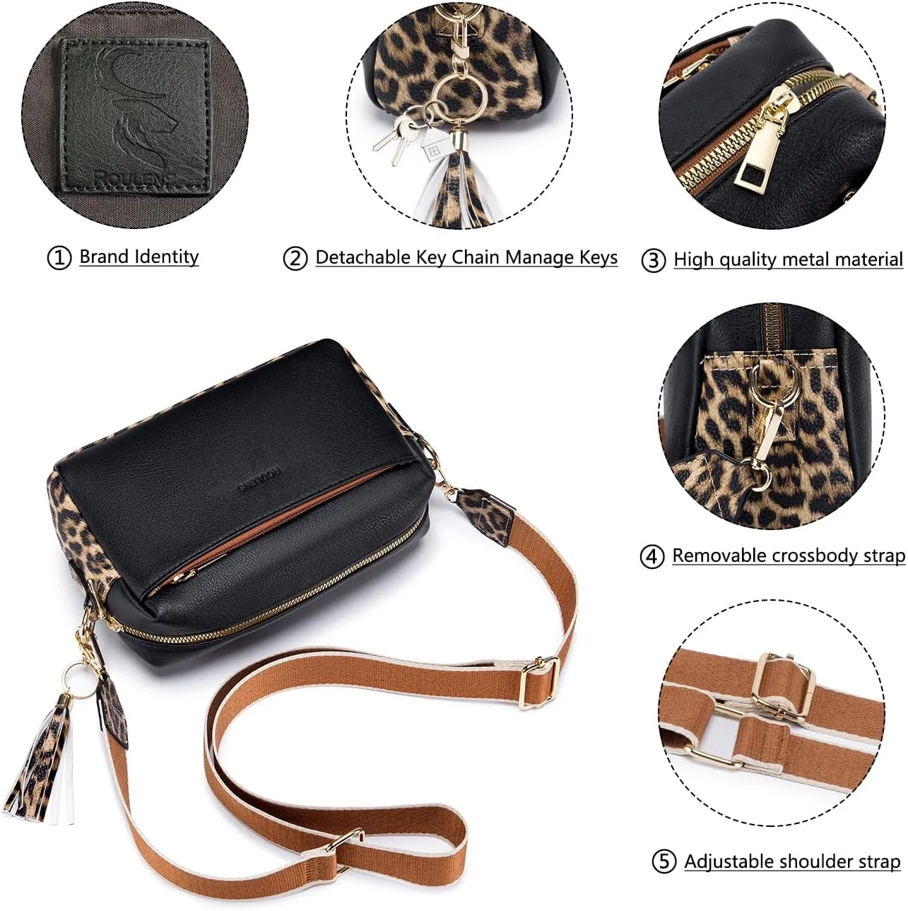 Triple Zip Small Crossbody Bag for women,Wide Strap Cell Phone Purse Shoulder Handbag Wallet with Credit Card Slots