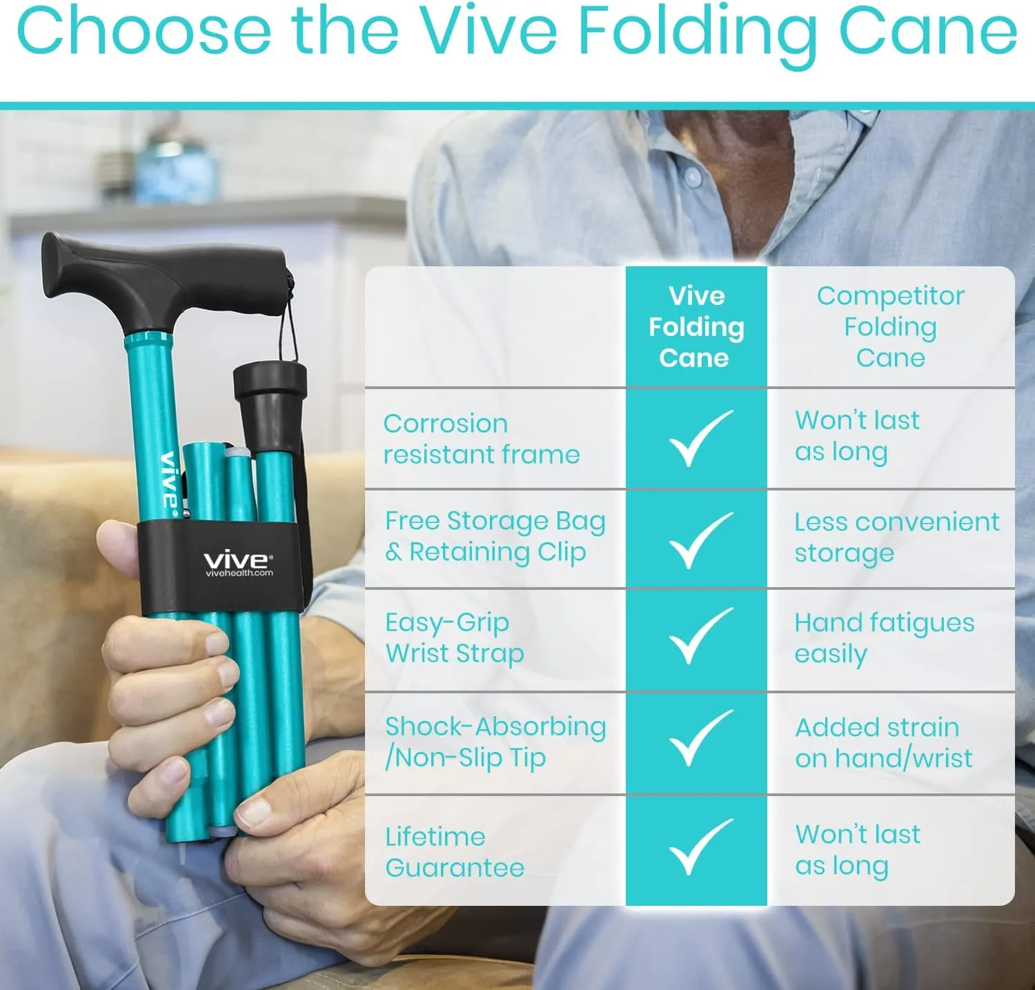 Vive Folding Cane - Foldable Walking Cane for Men, Women - Fold-up, Collapsible, Lightweight, Adjustable, Portable Hand Walking Stick - Balancing Mobility Aid - Sleek, Comfortable T Handles (Teal)