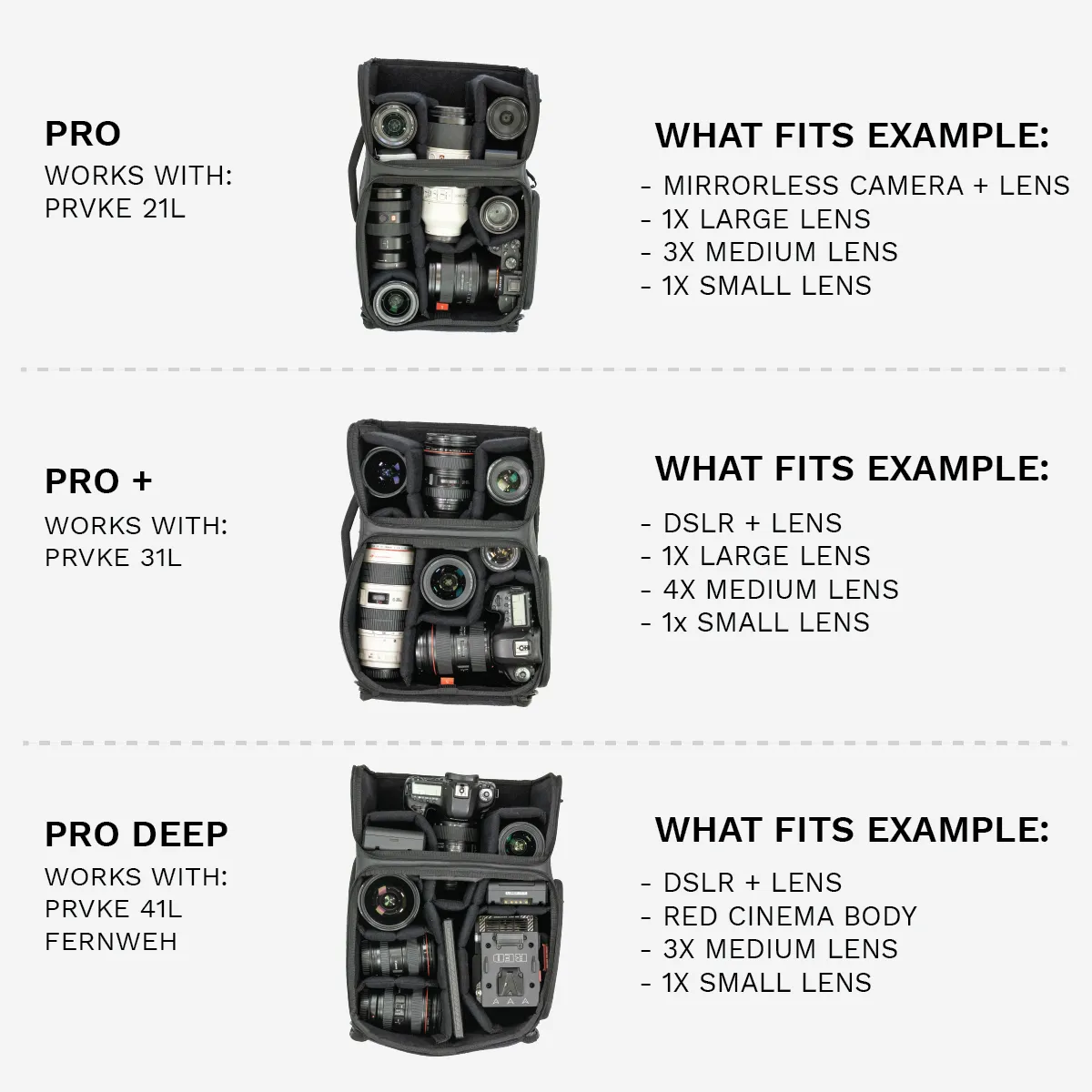 Wandrd Pro Camera Cube