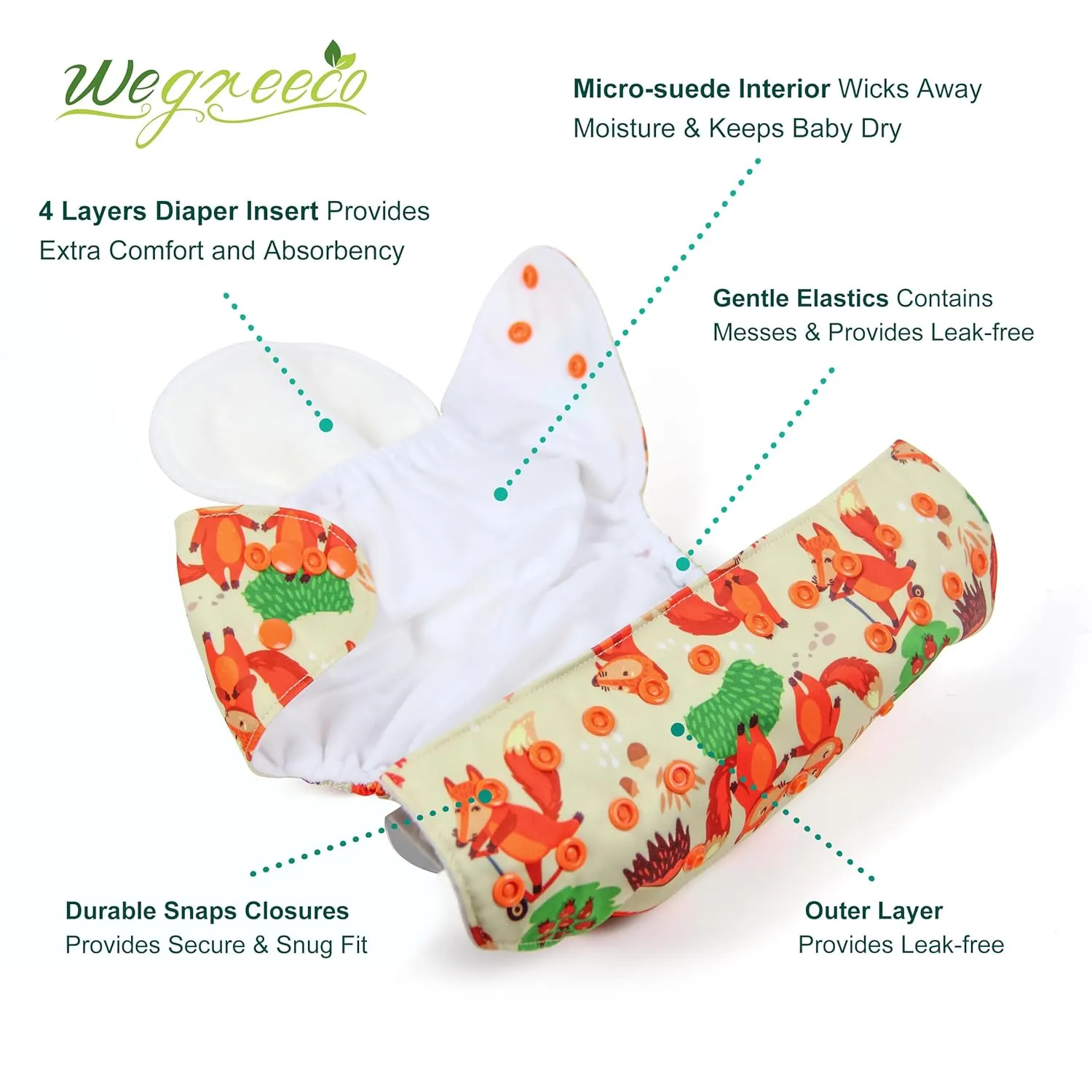 wegreeco Cloth Diapers 6 Pack with 6 Inserts & 1 Wet Bag, Washable Cloth Diapers for Babies, One Size Adjustable Reusable (Neutral Prints)