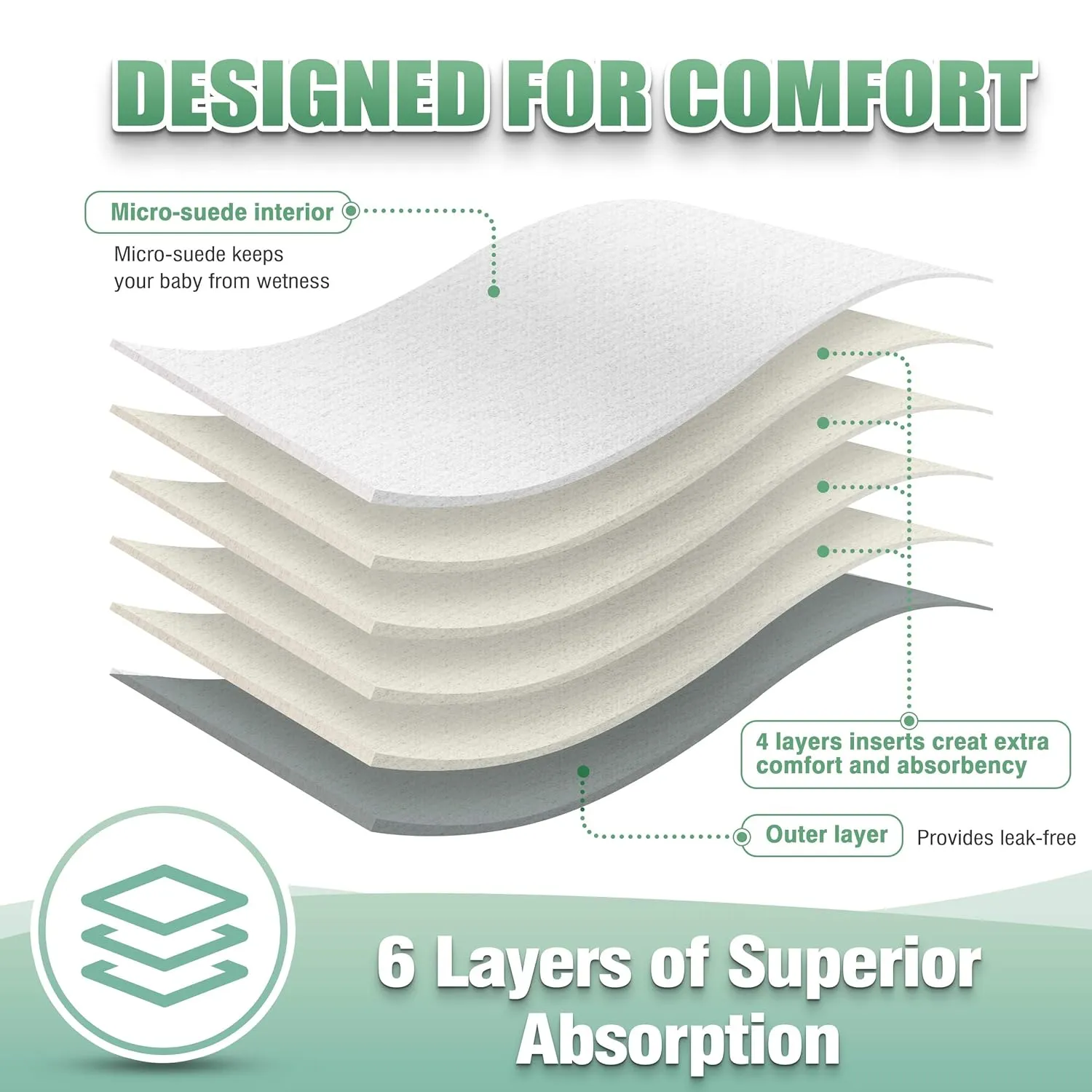 wegreeco Cloth Diapers 6 Pack with 6 Inserts, Washable Cloth Diapers for Babies, One Size Adjustable Reusable Diapers Baby (with 1 Wet Bag,Boy Prints)