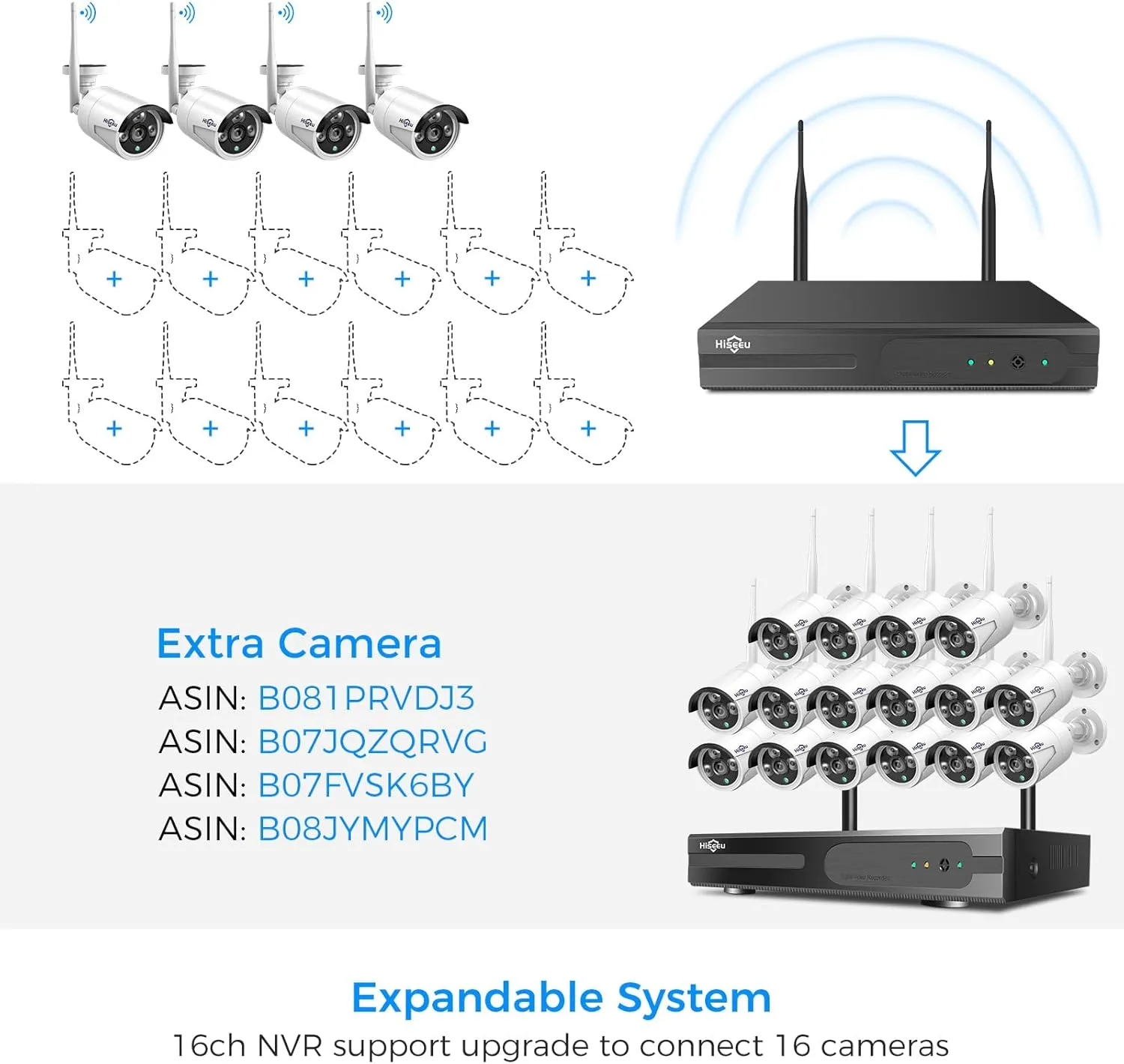 [Wireless Pro, 100ft Range] Hiseeu Wireless Security Camera System, Expandable 16CH 4K NVR, 4Pcs 3MP Night Vision WiFi Cameras Home Surveillance Outdoor, Motion Detection, 1TB HDD, One-Way Audio