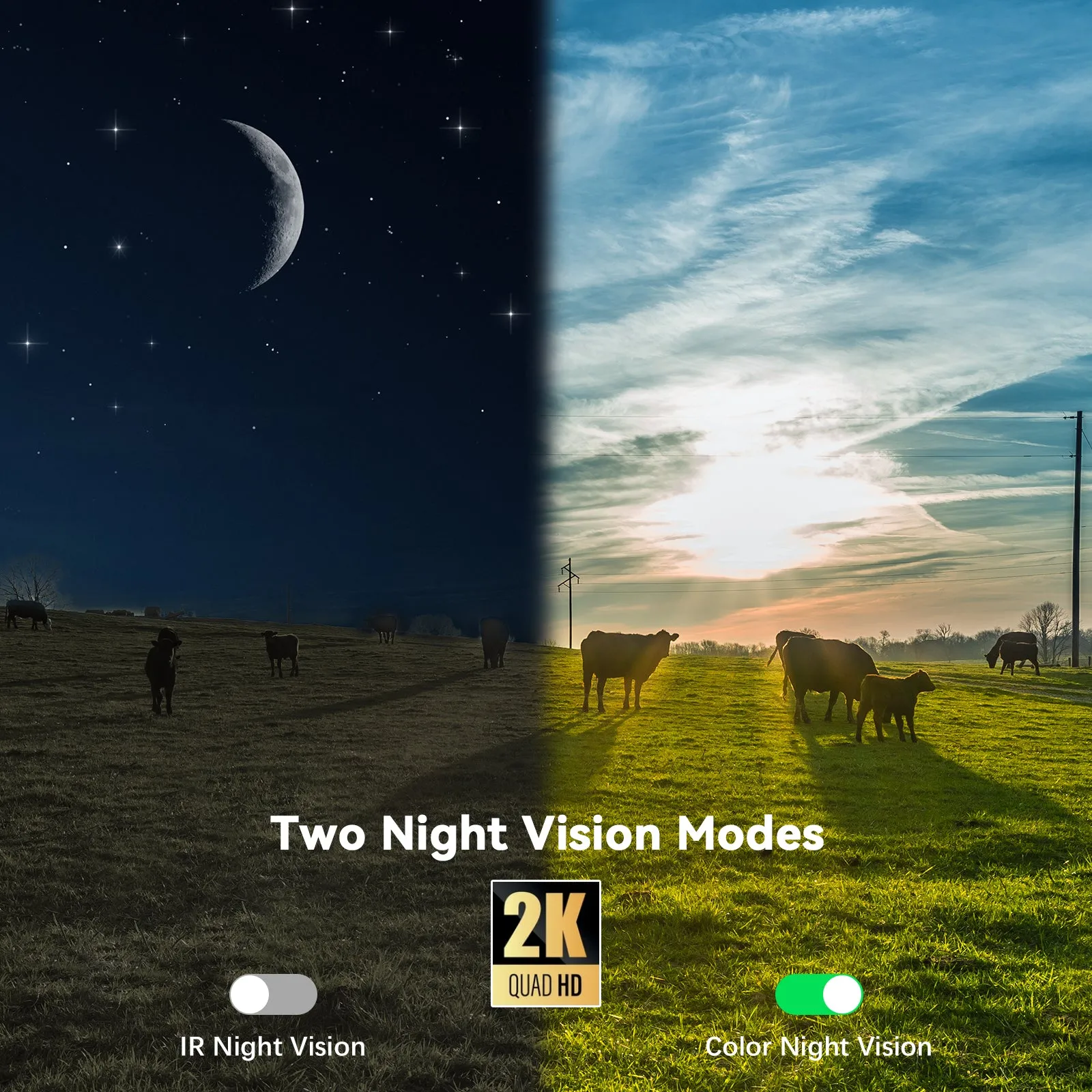 Xega 3G/4G LTE Security Camera No WiFi with SIM Card 2K Super HD Solar Powered Wireless Outdoor 4G Security Camera PIR Motion Sensor Night Vision 2 Way Talk.