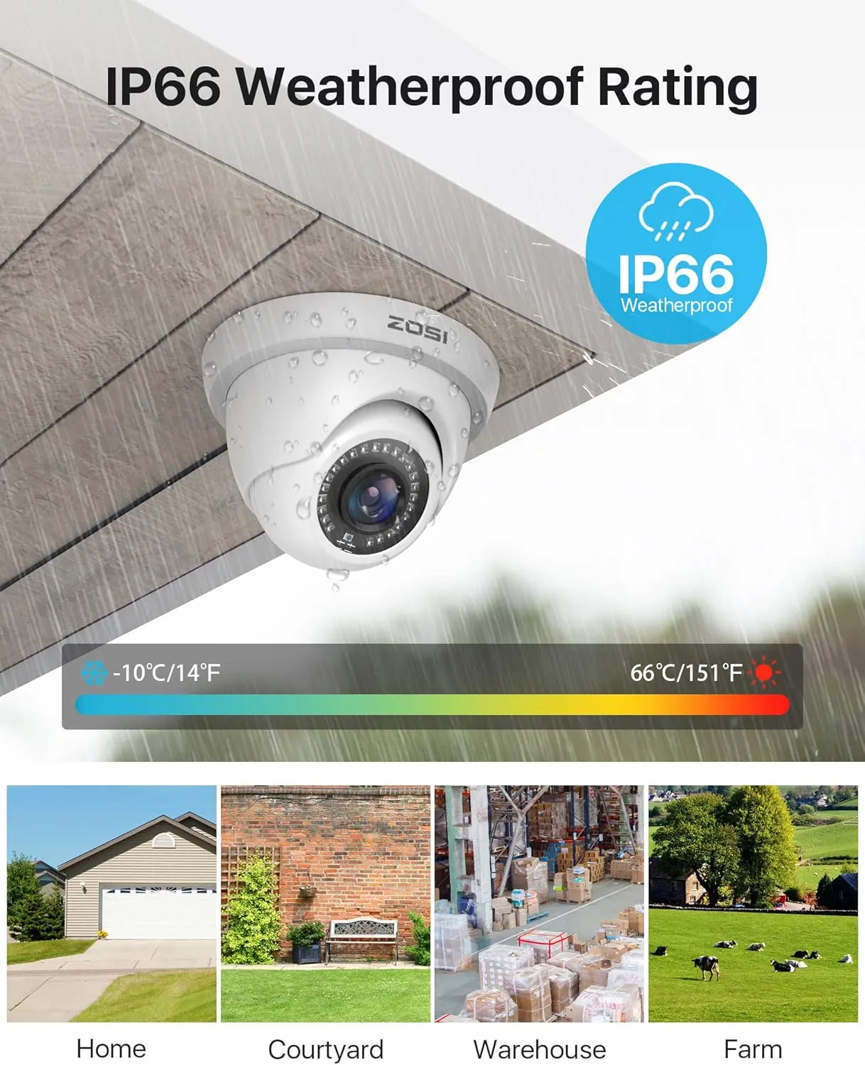 ZOSI 1080P H.265  Home Security Camera System with AI Human Vehicle Detection, 5MP 3K 8 Channel Surveillance DVR and 4 x 1080p Weatherproof CCTV Dome Camera Outdoor Indoor, 80ft Night Vision, No HDD