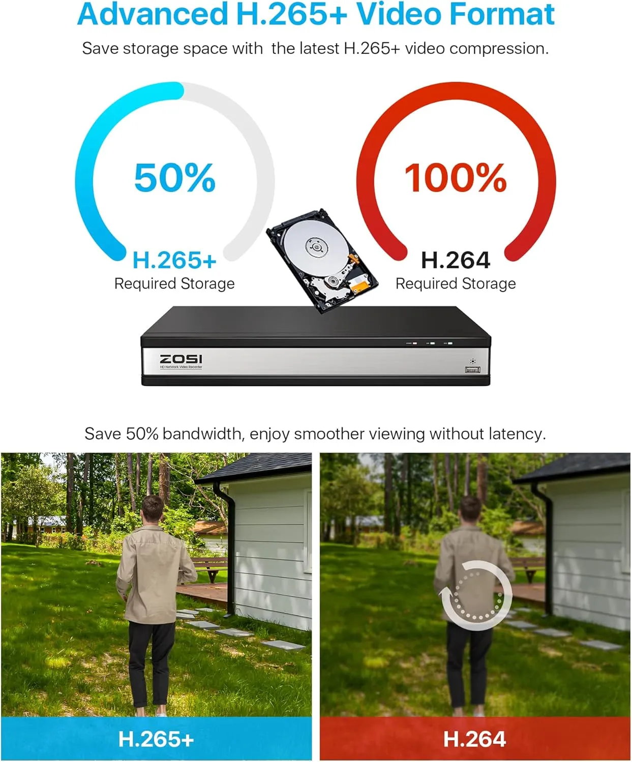 ZOSI 16Channel 4K PoE Home Security Cameras System,8MP 16CH H.265 CCTV NVR with Hard Drive 4TB and 16 x 5MP Surveillance PoE IP Cameras Indoor Outdoor,120ft Night Vision,Remote Access,24/7 Recording