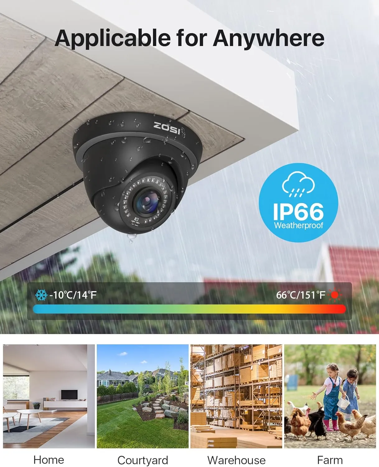 ZOSI 2.0MP FHD 1080p Dome Camera Housing Outdoor Indoor (Hybrid 4-in-1 CVI/TVI/AHD/960H Analog CVBS),24PCS LEDs,80ft IR Night Vision,CCTV Security Camera with 105° Wide Angle
