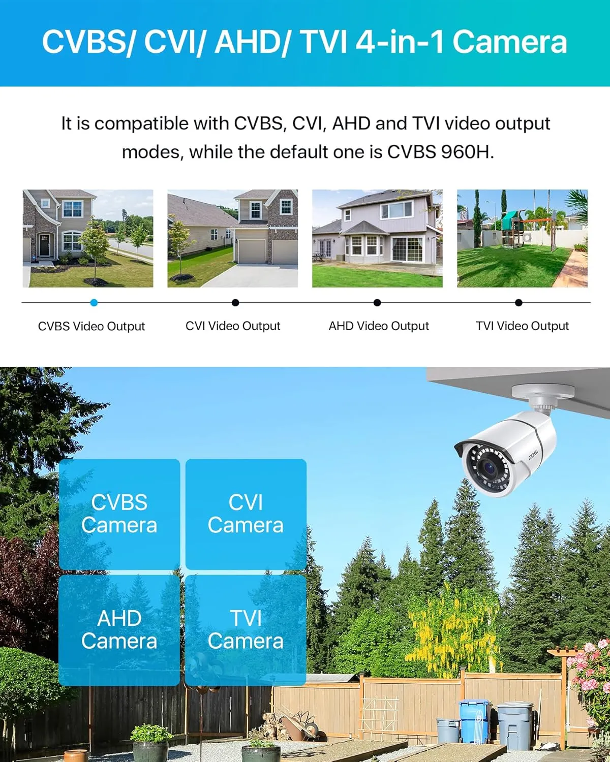 ZOSI 2MP 1080p Security Camera Outdoor Indoor (Hybrid 4-in-1 CVI/TVI/AHD/960H Analog CVBS), Night Vision, Weatherproof Surveillance CCTV Bullet Camera