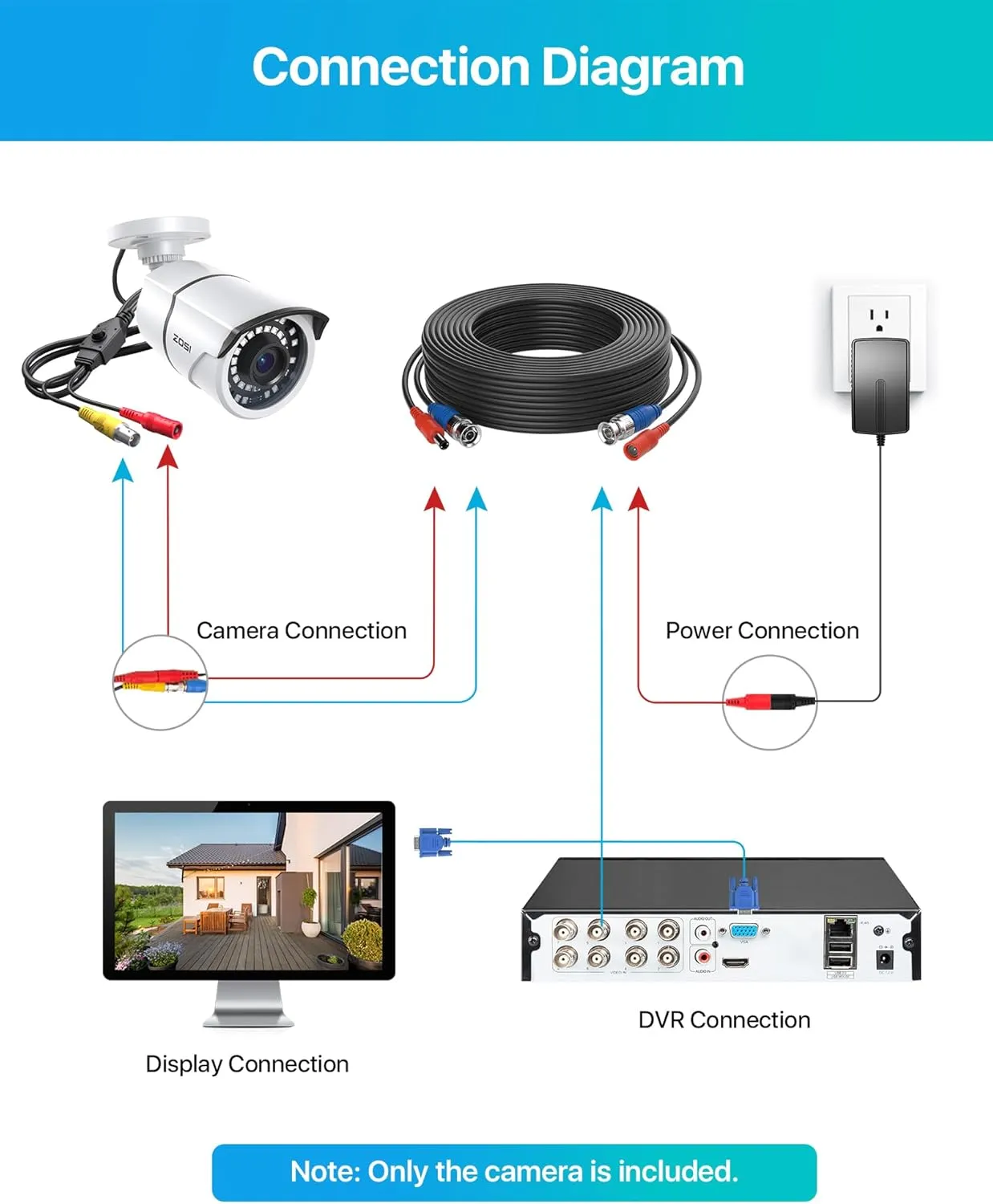 ZOSI 2MP 1080p Security Camera Outdoor Indoor (Hybrid 4-in-1 CVI/TVI/AHD/960H Analog CVBS), Night Vision, Weatherproof Surveillance CCTV Bullet Camera
