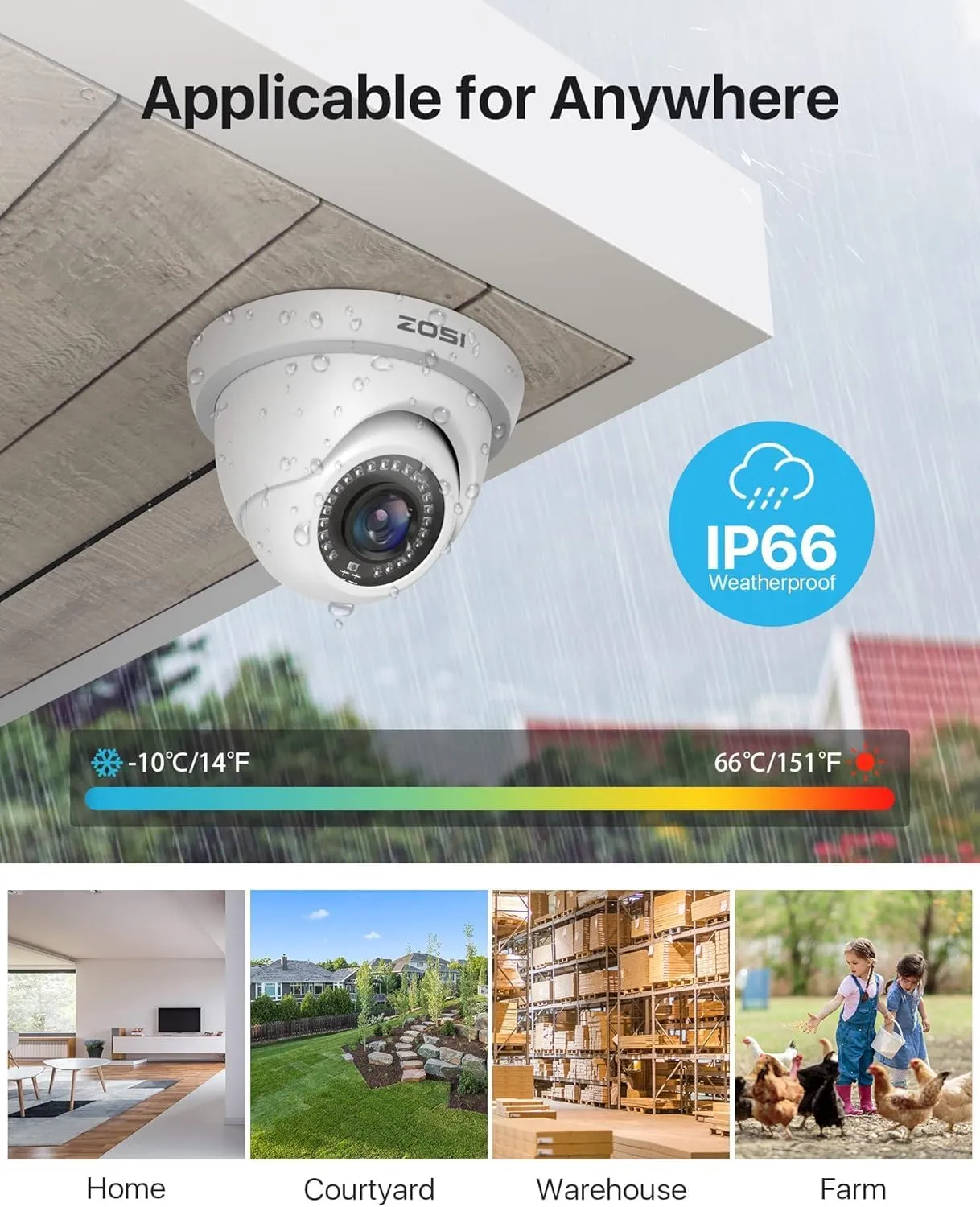 ZOSI 2MP 1920TVL Hybrid 4 in 1 TVI CVI AHD CVBS Security Camera,1080P HD Weatherproof Outdoor Indoor Surveillance Cam,Night Vision,For 960H,720P,1080P,5MP,4K analog DVR - White