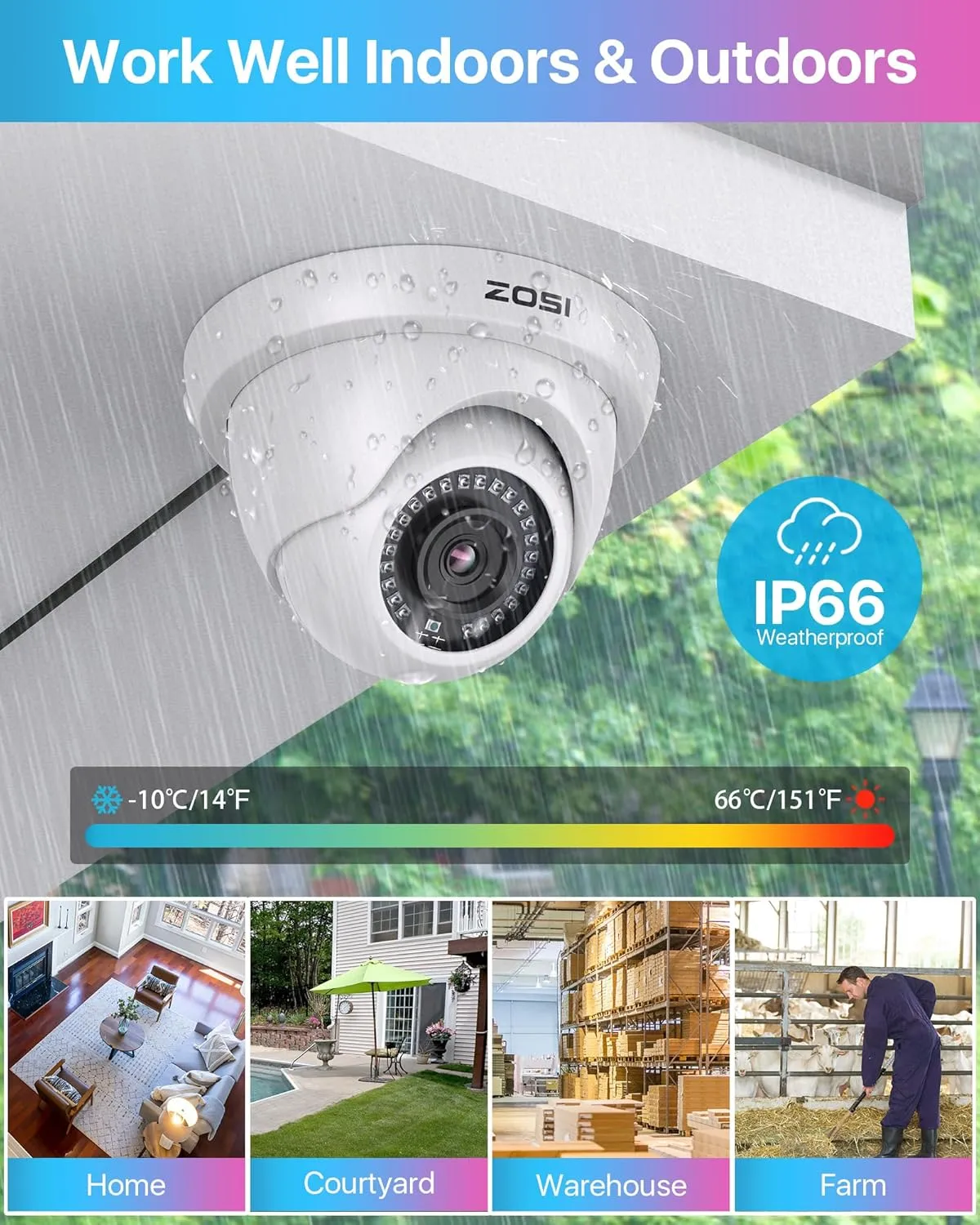 ZOSI 3K Lite 8CH Security Camera System with 1TB HDD,AI Human/Vehicle Detection,80ft Night Vision,H.265  8 Channel 1080P HD-TVI DVR Recorder,8pcs 1920TVL Weatherproof CCTV Dome Cameras Indoor Outdoor