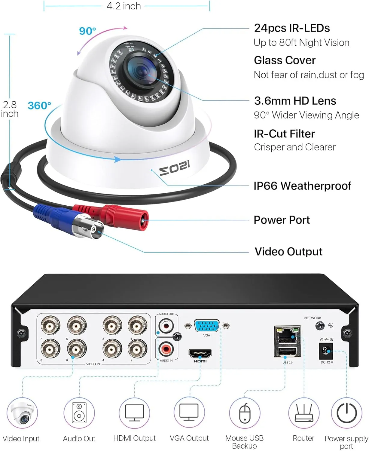ZOSI 3K Lite Security Camera System with 1TB Hard Drive,AI Human/Vehicle Detection,Night Vision,H.265  8Channel HD TVI DVR Recorder,4pcs 1080P HD 1920TVL Indoor Outdoor Surveillance CCTV Dome Cameras