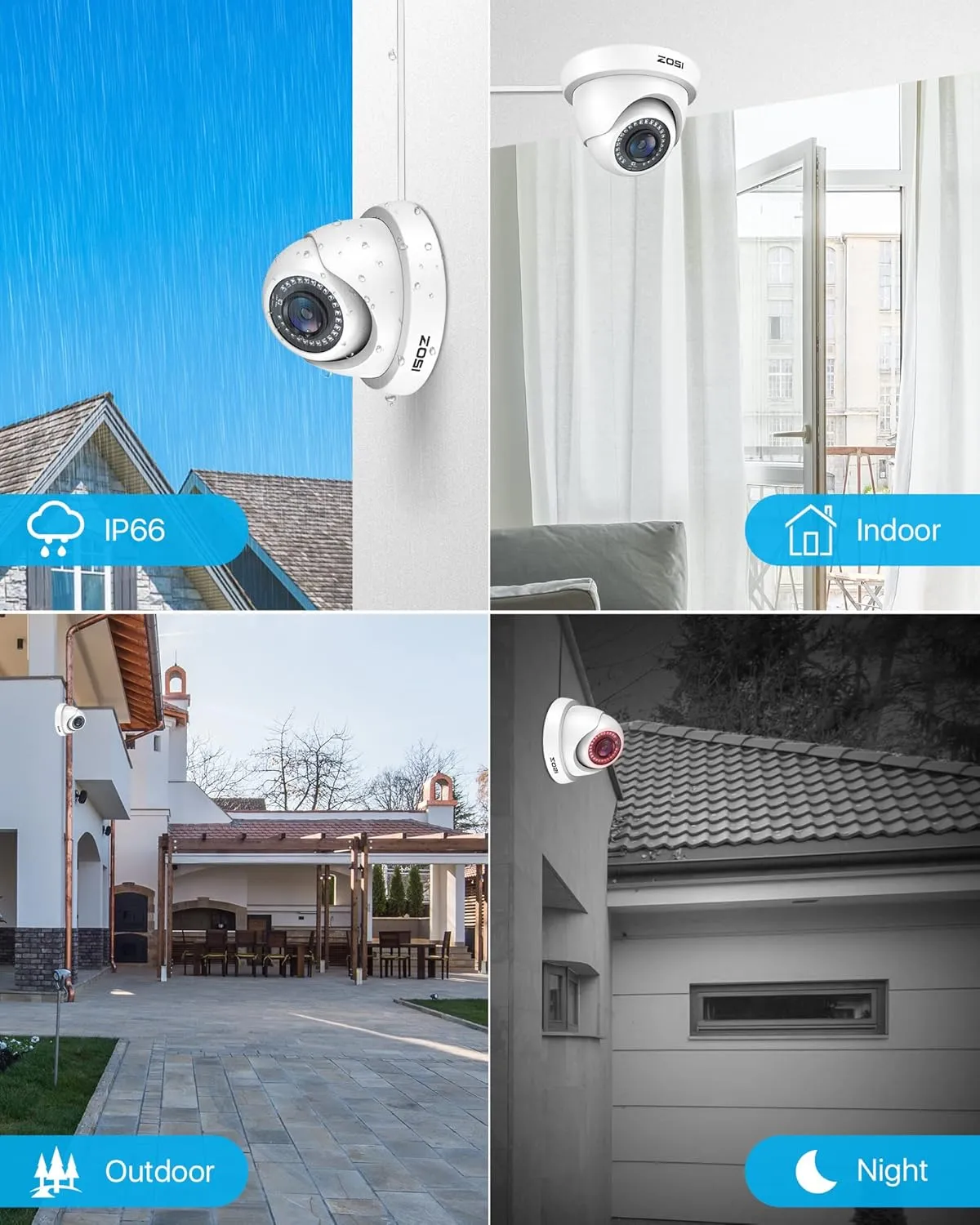 ZOSI 4Pack 2.0MP HD 1080P Security Cameras Kit, 80ft Night Vision, Indoor Outdoor Home CCTV Dome Camera for 1080P/5MP/4K HD-TVI Analog DVR System