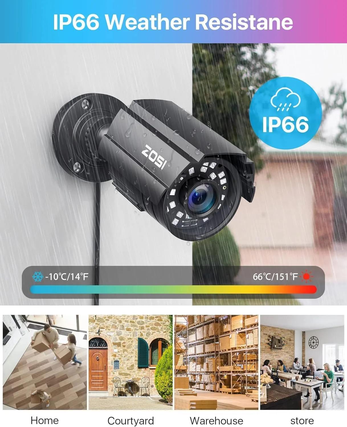 ZOSI 8CH 3K Lite Home Security Camera System Outdoor Indoor,AI Human/Vehicle Detection,Night Vision,H.265  8 Channel 5MP Lite Video DVR with 4pcs 1920TVL 1080P Weatherproof CCTV Cameras,(NO HDD)