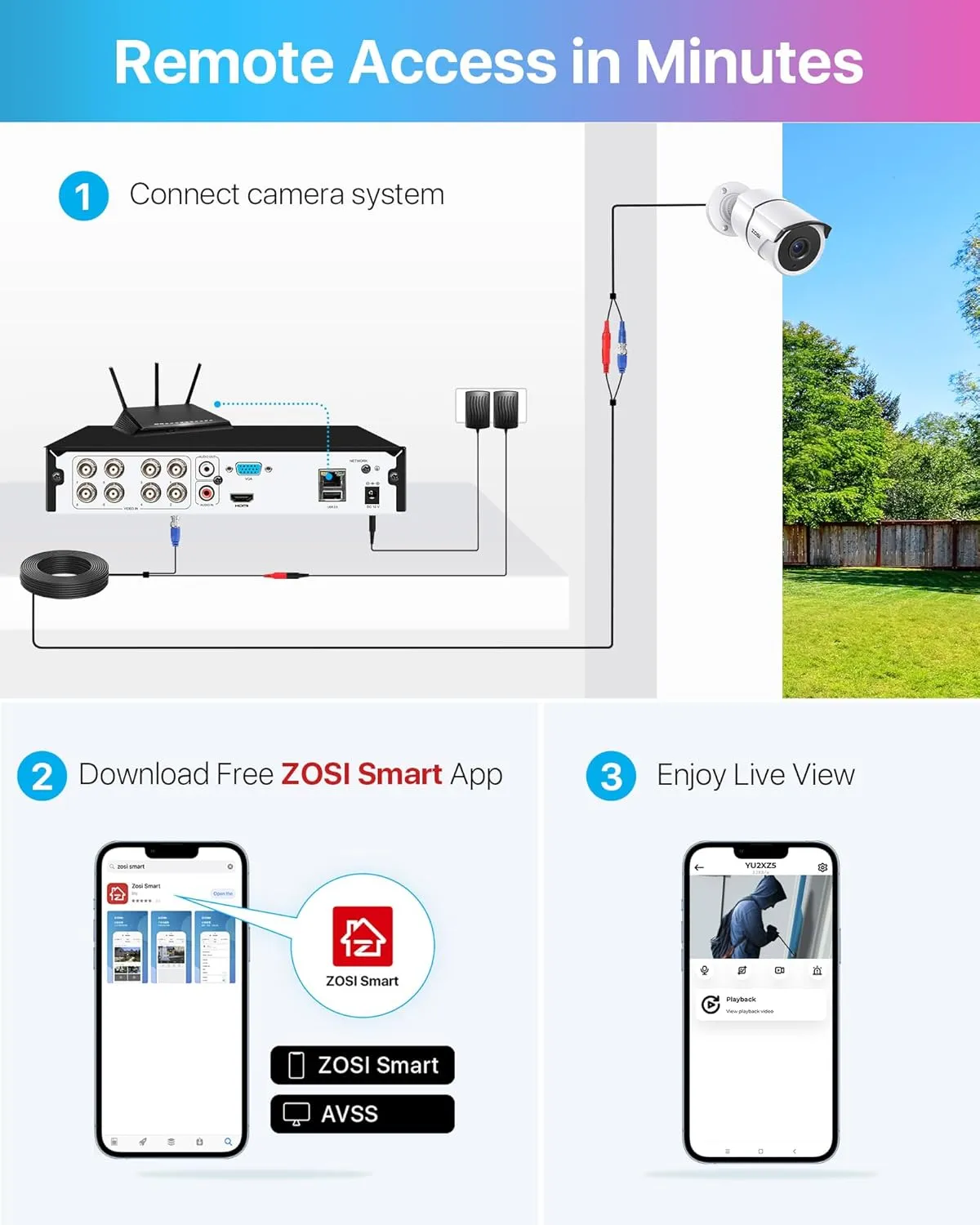 ZOSI 8CH 5MP Lite Home Security Camera System with 1-Way Audio,4x 1080p Metal Indoor Outdoor Cameras,AI Human/Vehicle Detection,Night Vision,Remote Access,H.265  8-Channel CCTV DVR No Hard Drive