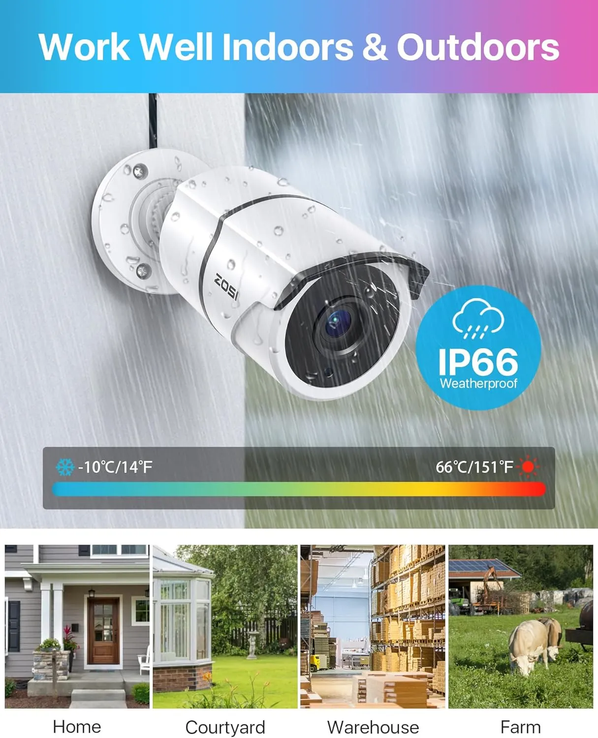 ZOSI 8CH 5MP Lite Home Security Camera System with 1-Way Audio,4x 1080p Metal Indoor Outdoor Cameras,AI Human/Vehicle Detection,Night Vision,Remote Access,H.265  8-Channel CCTV DVR No Hard Drive