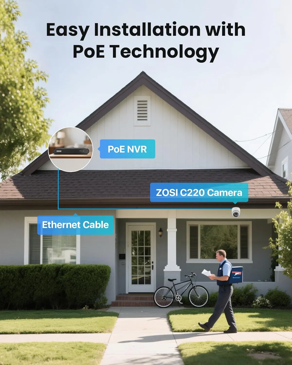 ZOSI C220 4CH 4MP QHD 2.5K PoE Home Security Camera System, 4 x 4MP(1440p) Dome IP Cameras Outdoor Indoor, Smart AI Human Detection, One-Way Audio, 4CH 5MP 3K NVR with 1TB HDD for 24/7 Record