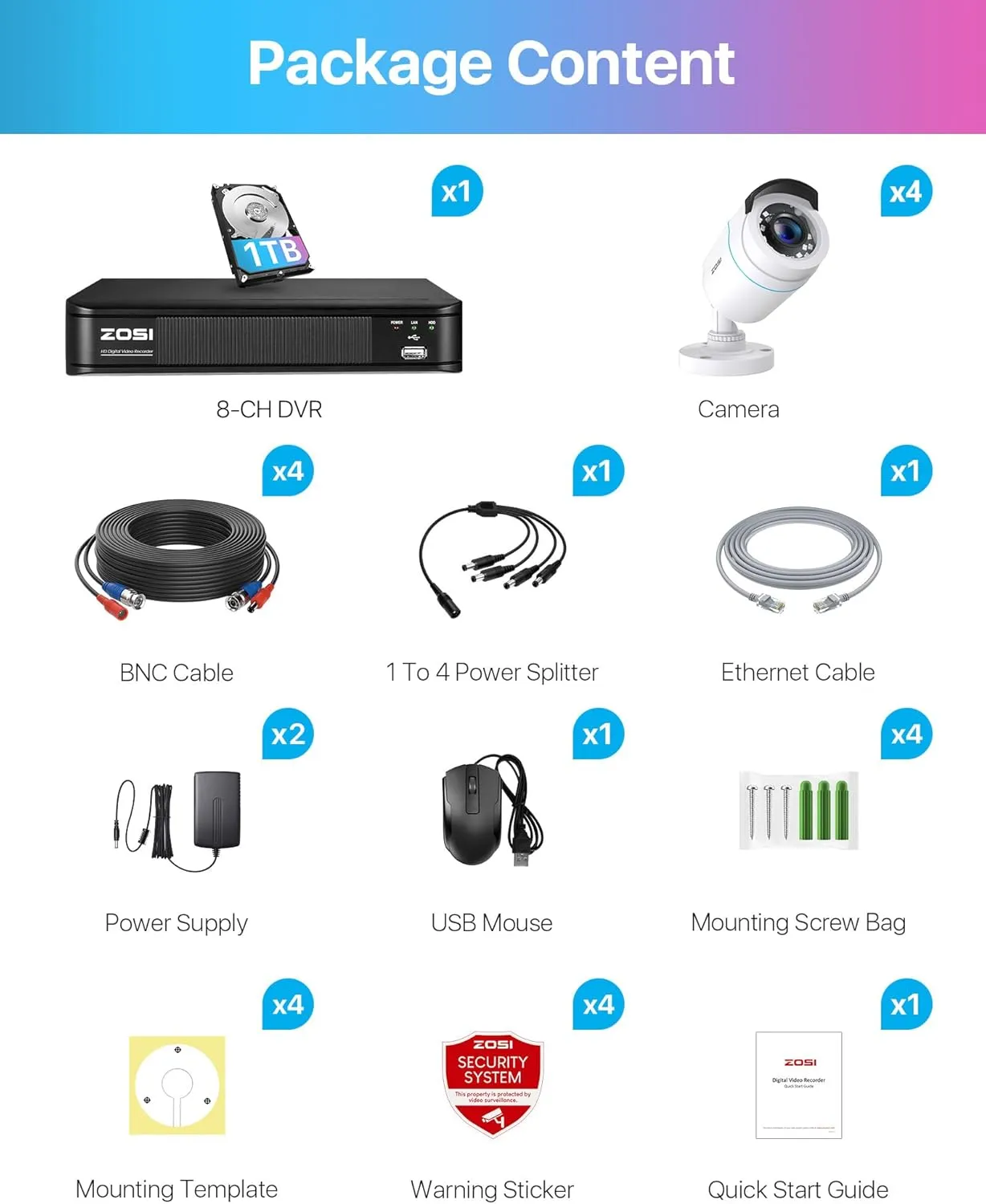 ZOSI H.265  Full 1080p Home Security Camera System Outdoor Indoor, 5MP-Lite CCTV DVR 8 Channel with AI Human Vehicle Detection, 4 x 1080p Weatherproof Surveillance Camera, 80ft Night Vision, 1TB HDD